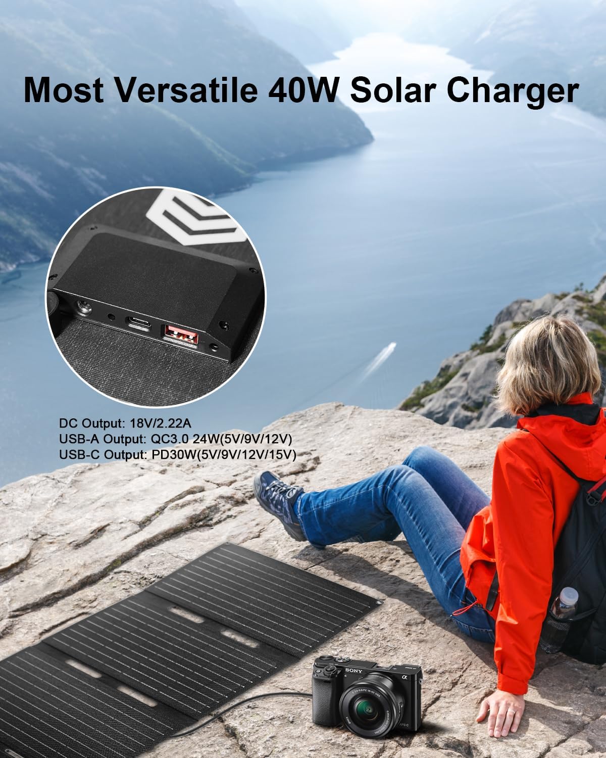 40W Portable Foldable Solar Panel ETFE USB C PD Camping