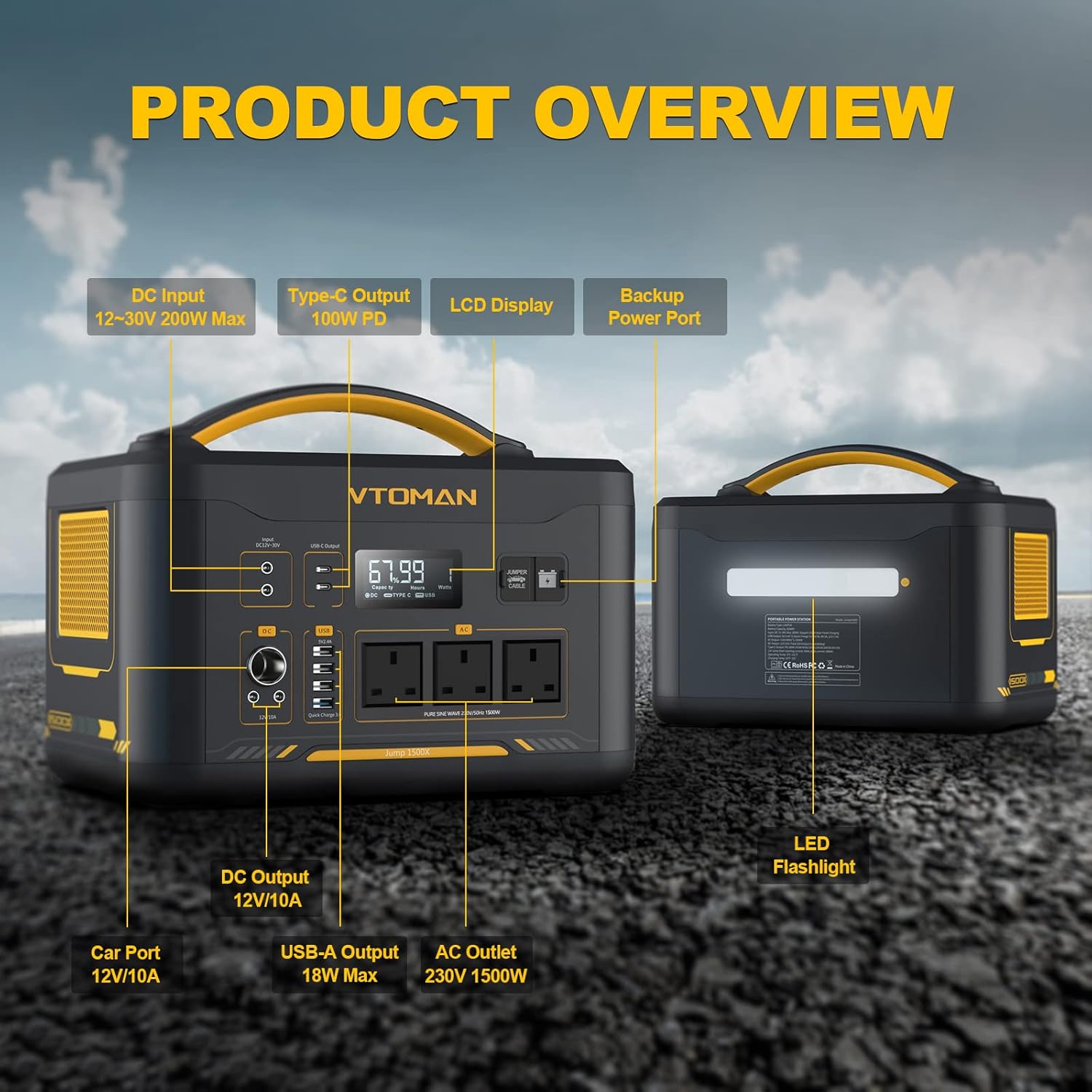 1500W Portable Power Station 828Wh LiFePO4 Solar Generator 110W Panel