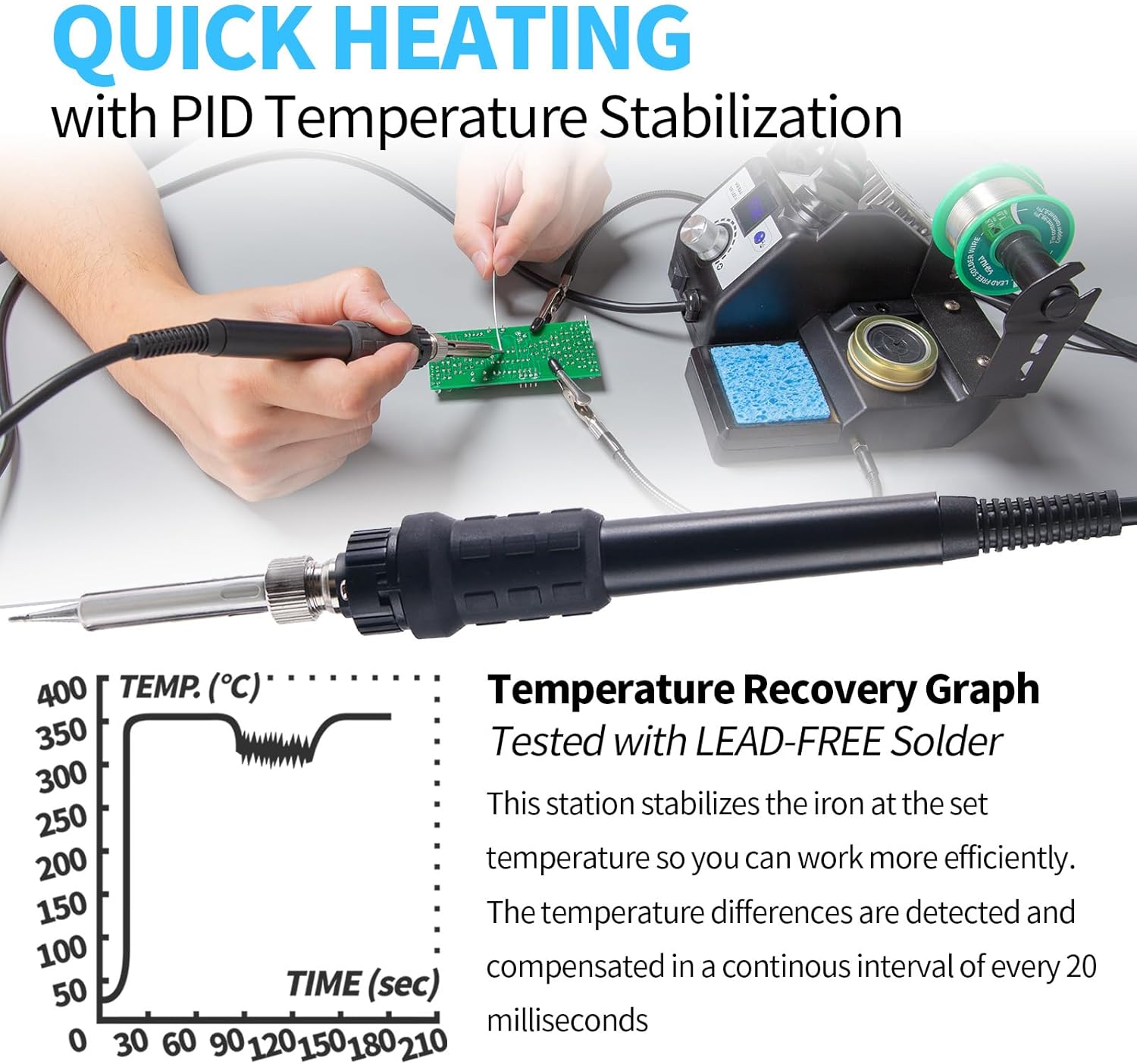 Digital Soldering Iron Station Kit 60W LED Temp Control Tools Set