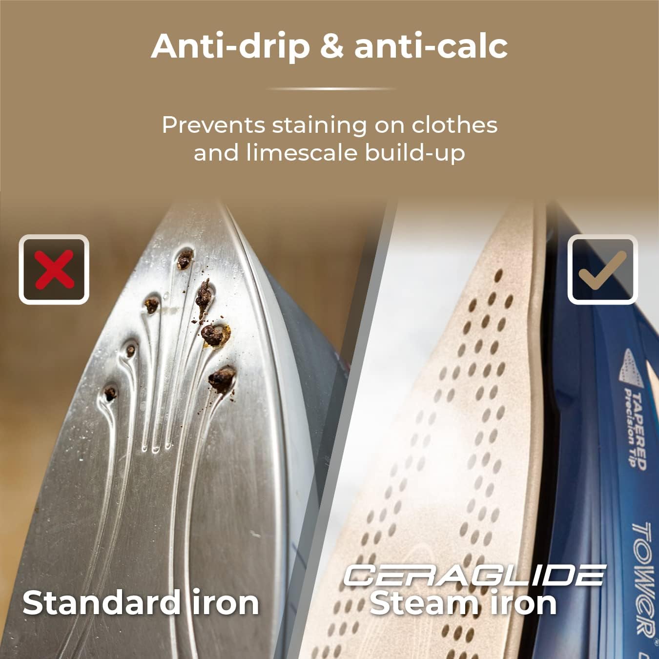 Cordless Steam Iron 2400W Ceramic Soleplate Variable Steam Auto Reheat