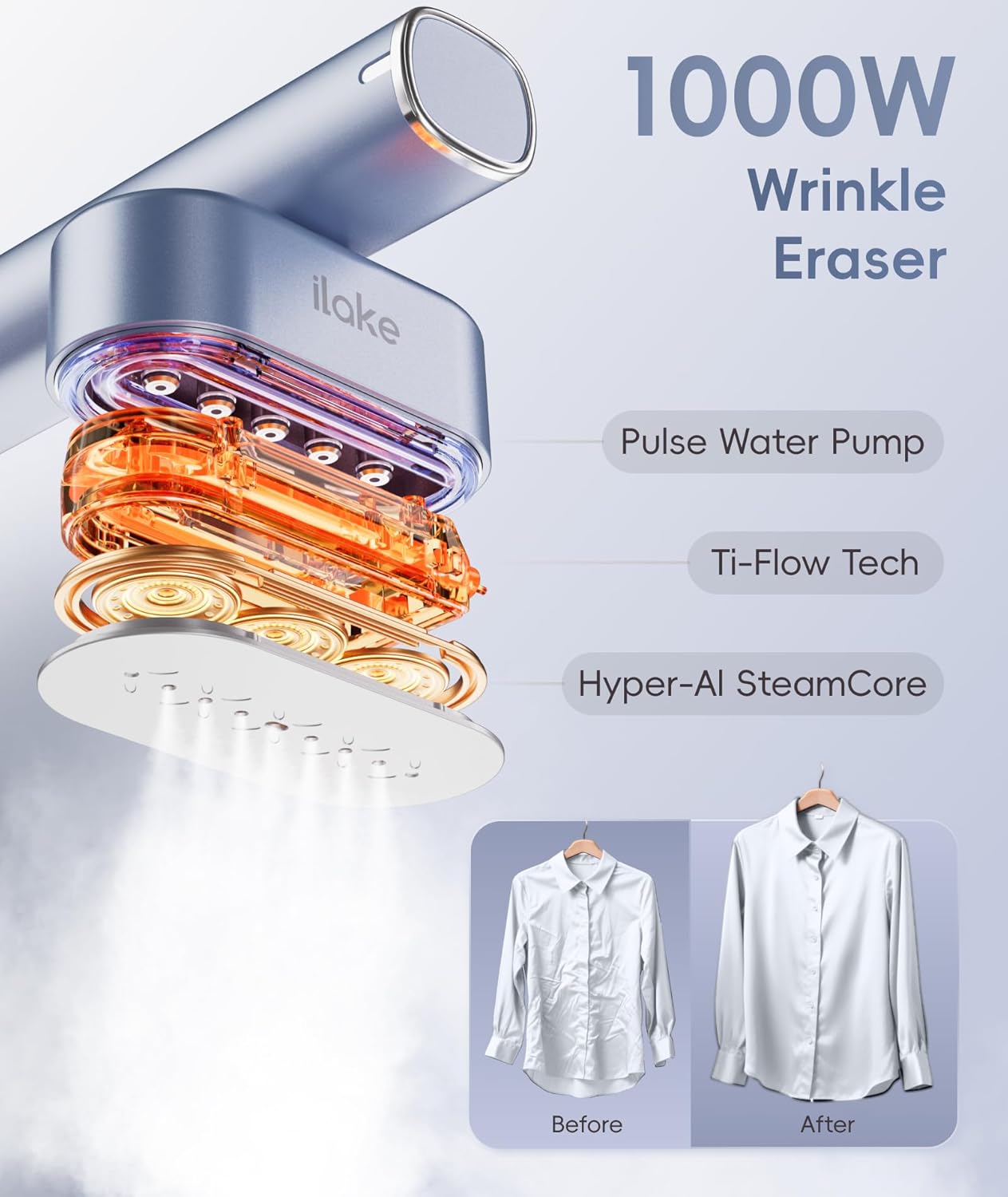 Dual Voltage Travel Garment Steamer 1000W 2in1 Foldable Silver