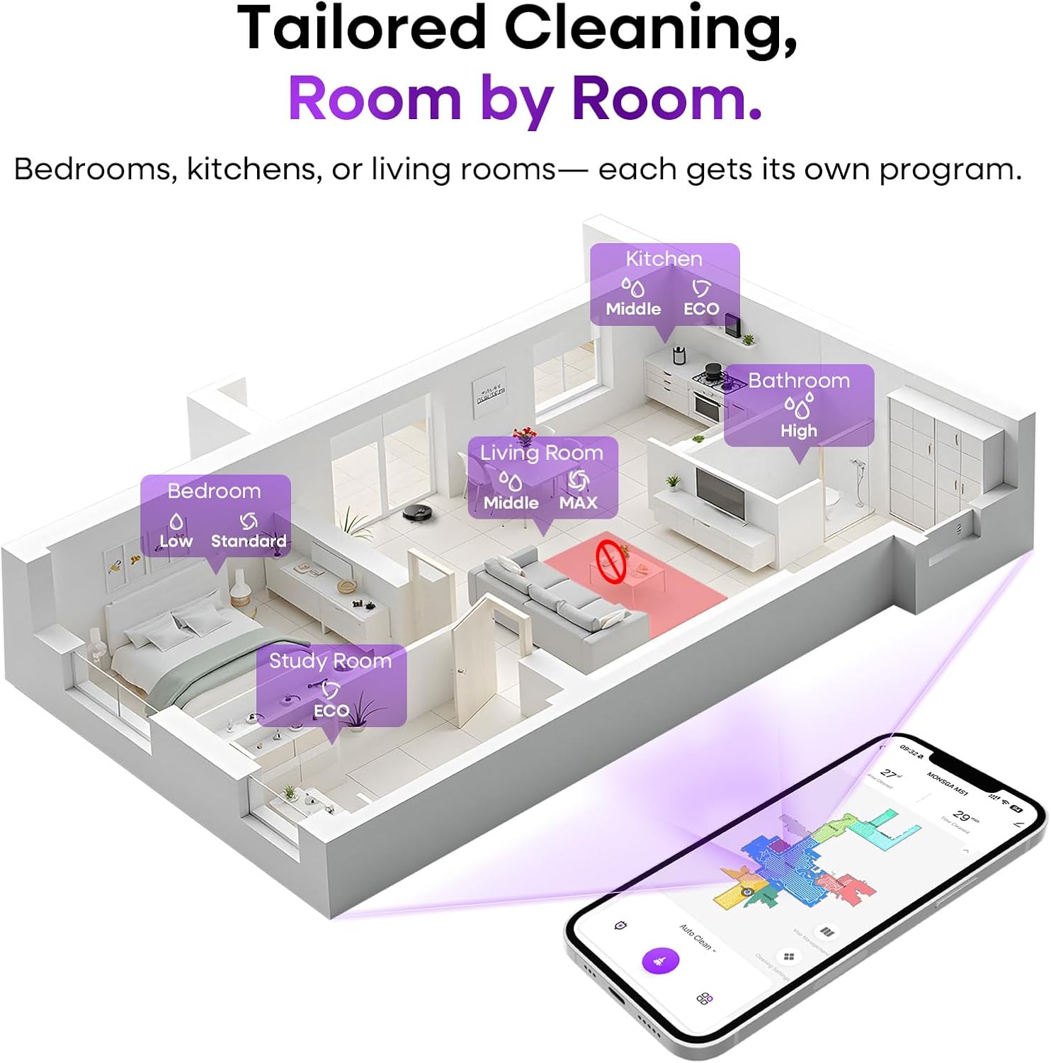 Robot Vacuum Mop 7000Pa LiDAR Smart Mapping Cleaner