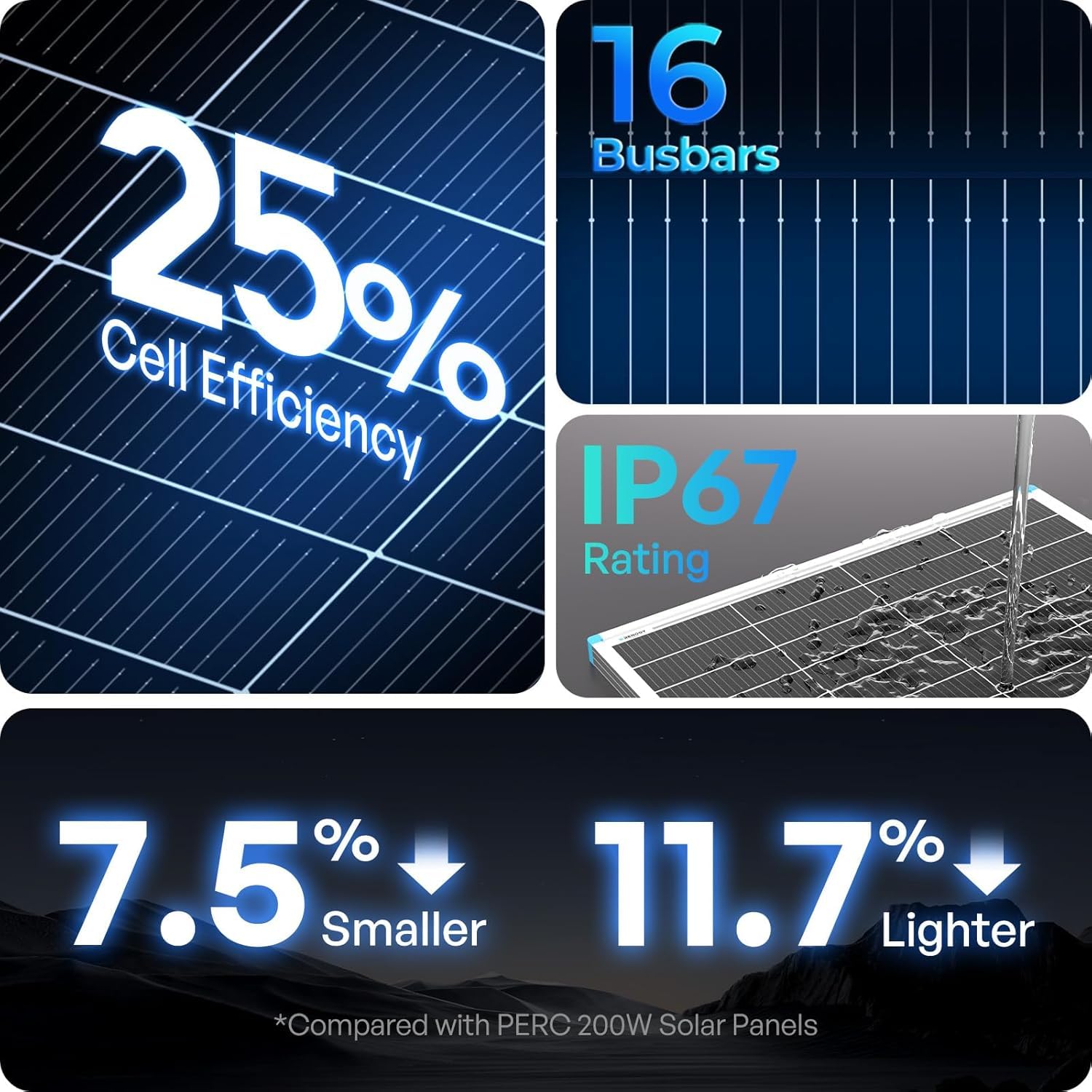 400W 24V N Type Solar Panel 2x200W 25 Efficiency