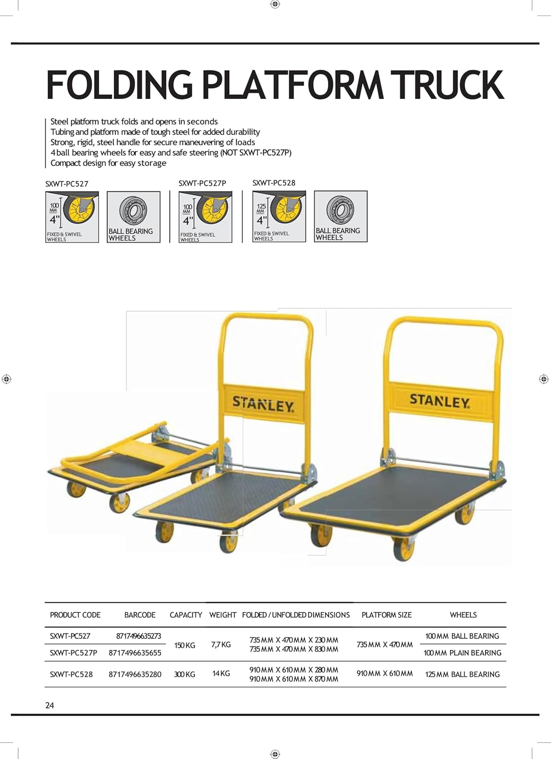 Heavy Duty Platform Truck 300KG Non Slip Trolley Yellow