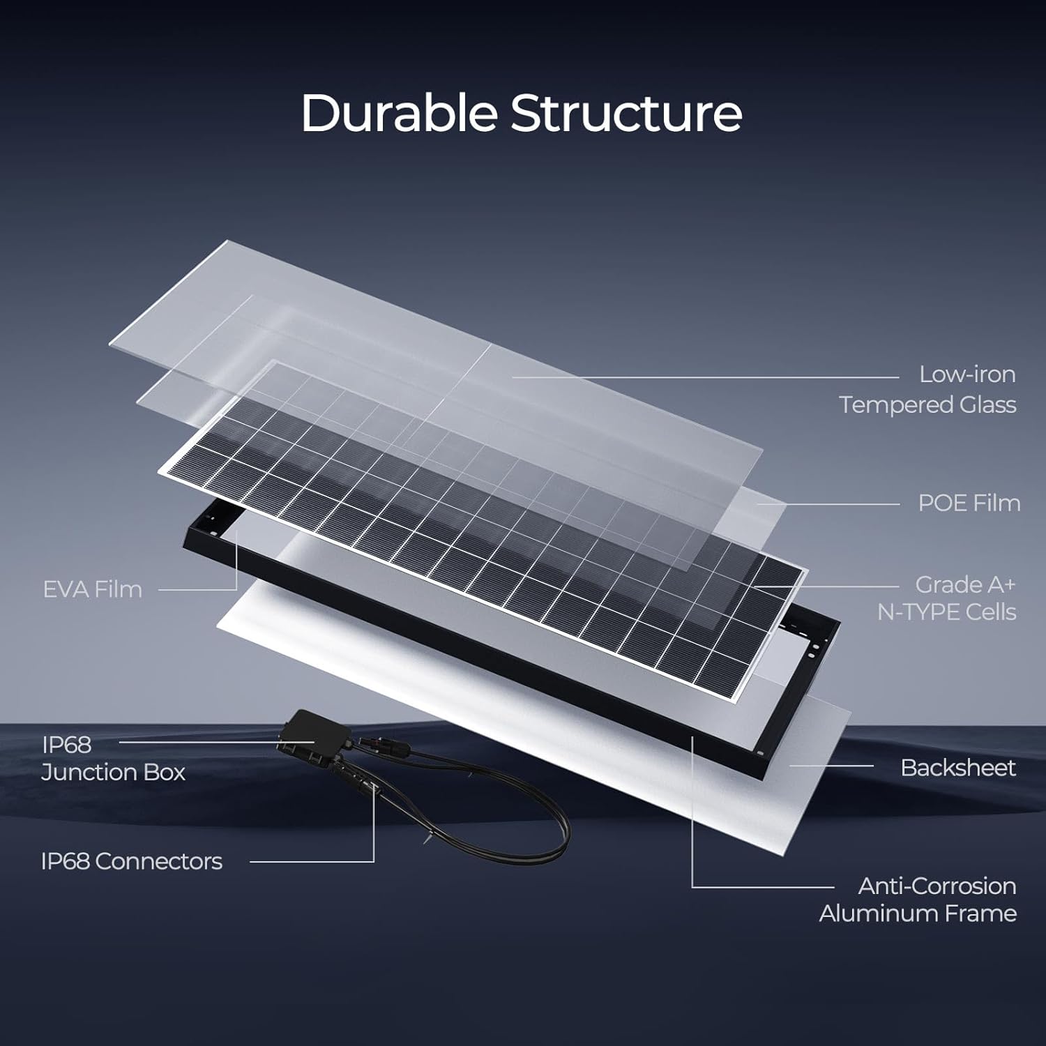 640W Solar Panel Kit 2x320W High Efficiency N Type RV Home Power