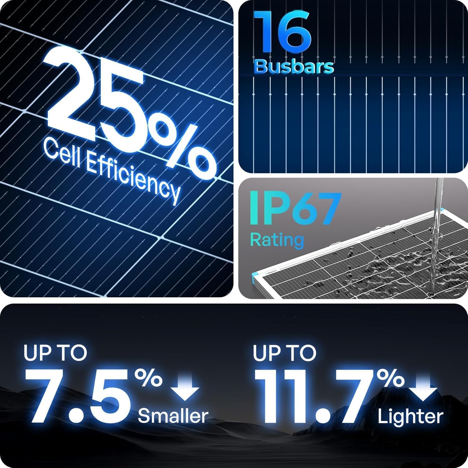 200W 24V Solar Panel 25 Percent Efficiency Mono IP67 RV Off Grid