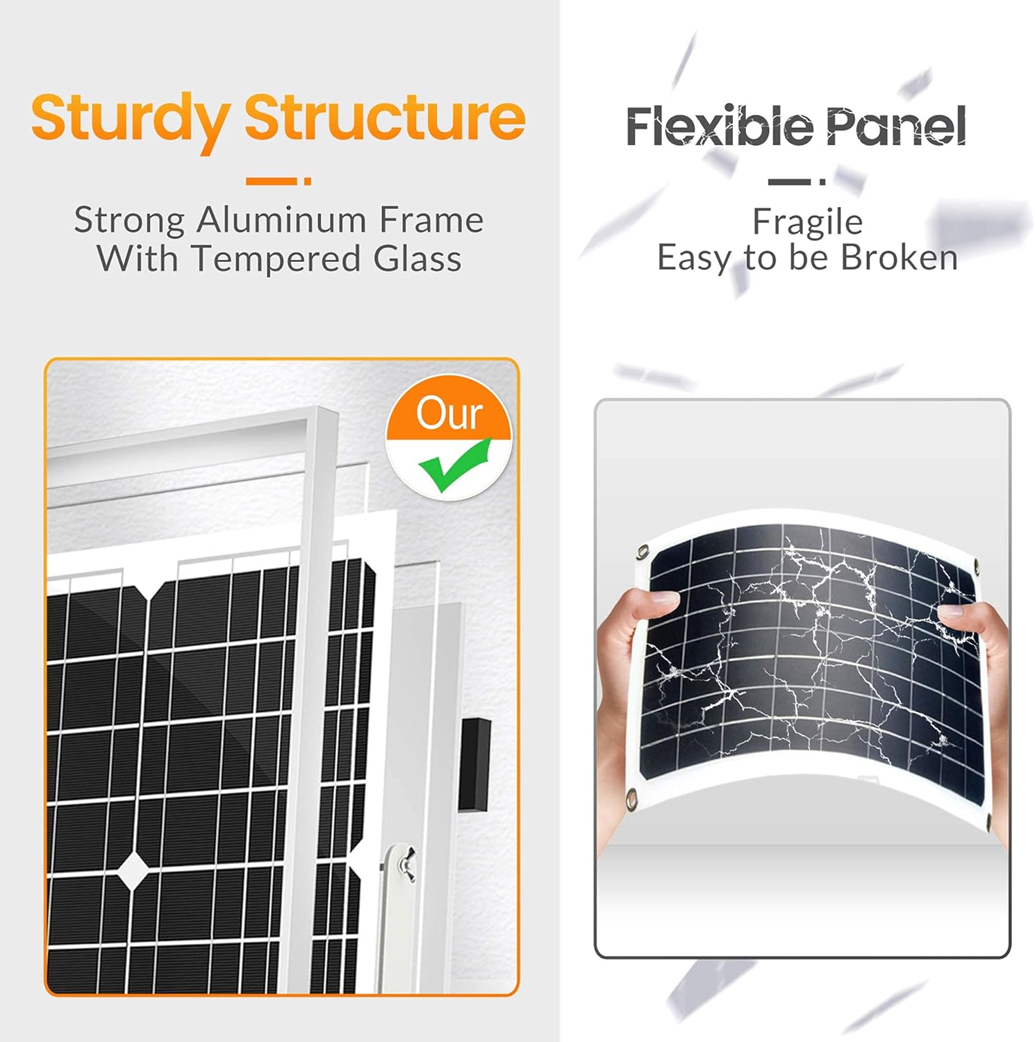 30W 12V Solar Panel Kit Trickle Charger With Mount Bracket