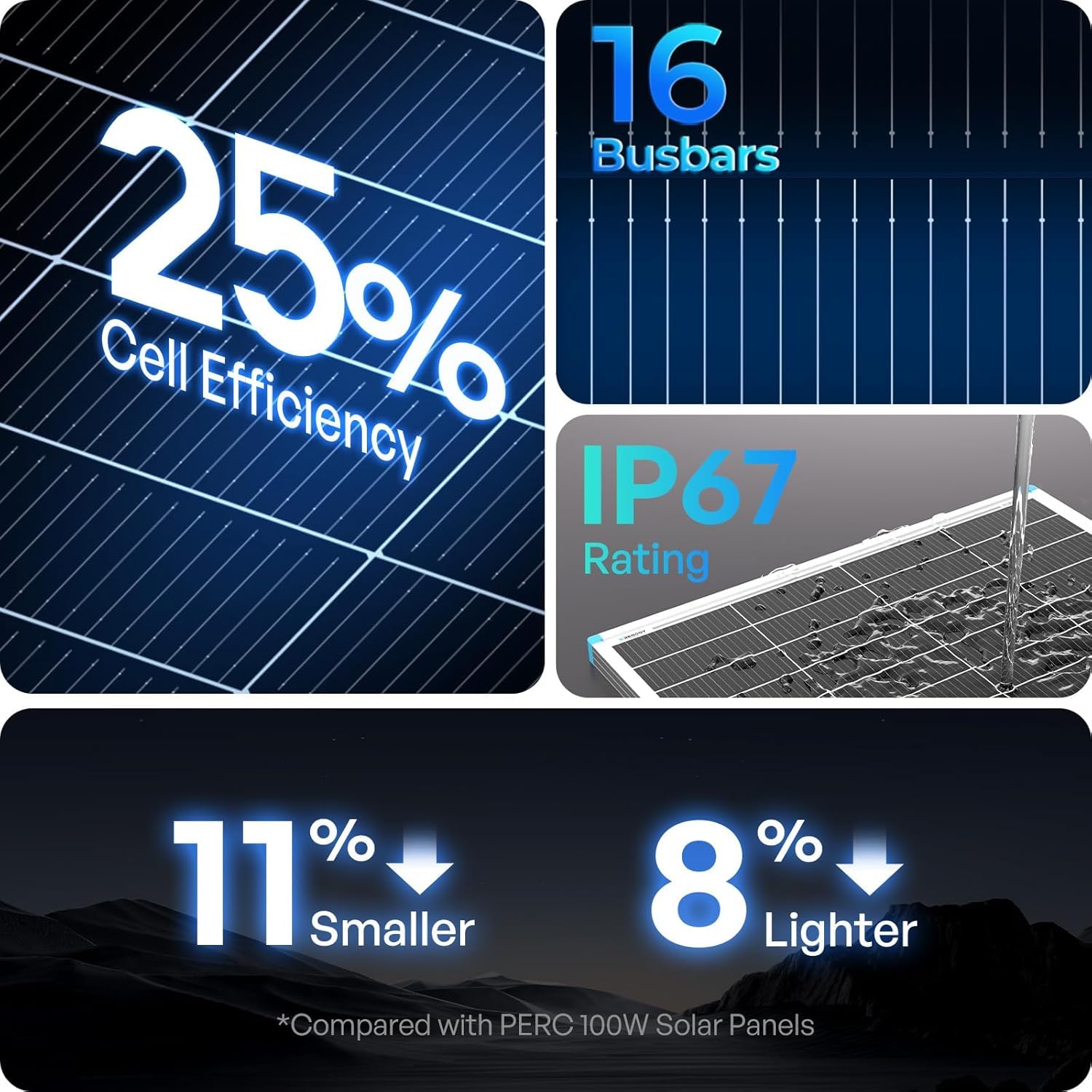 200W Solar Panel Set 2x100W Mono 25 Efficiency 12V