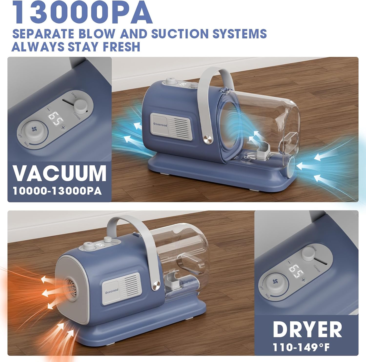 Dog Grooming Vacuum Dryer 7 in 1 Clipper Kit Blue Grey