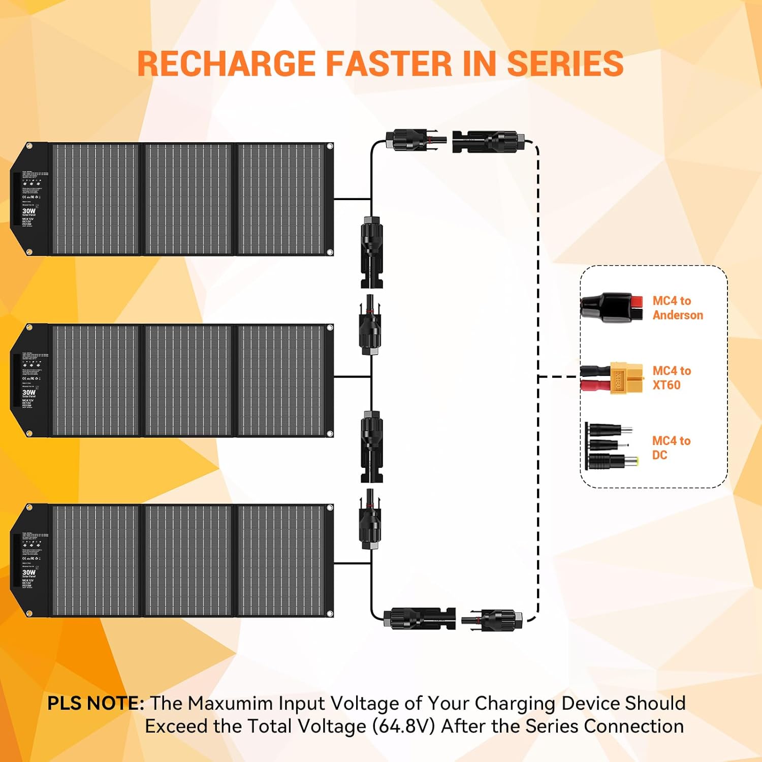 30W Portable Solar Panel Foldable USB C USB A Charger Camping