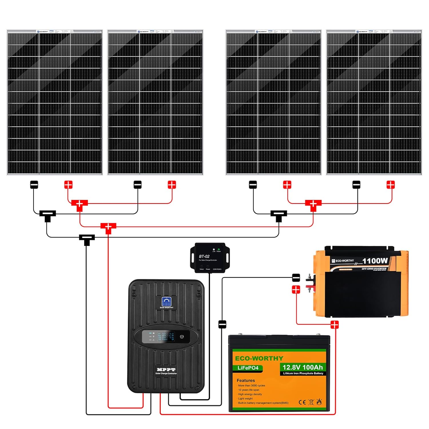 480W Solar Panel Kit 12V Lithium Battery MPPT Inverter RV Home