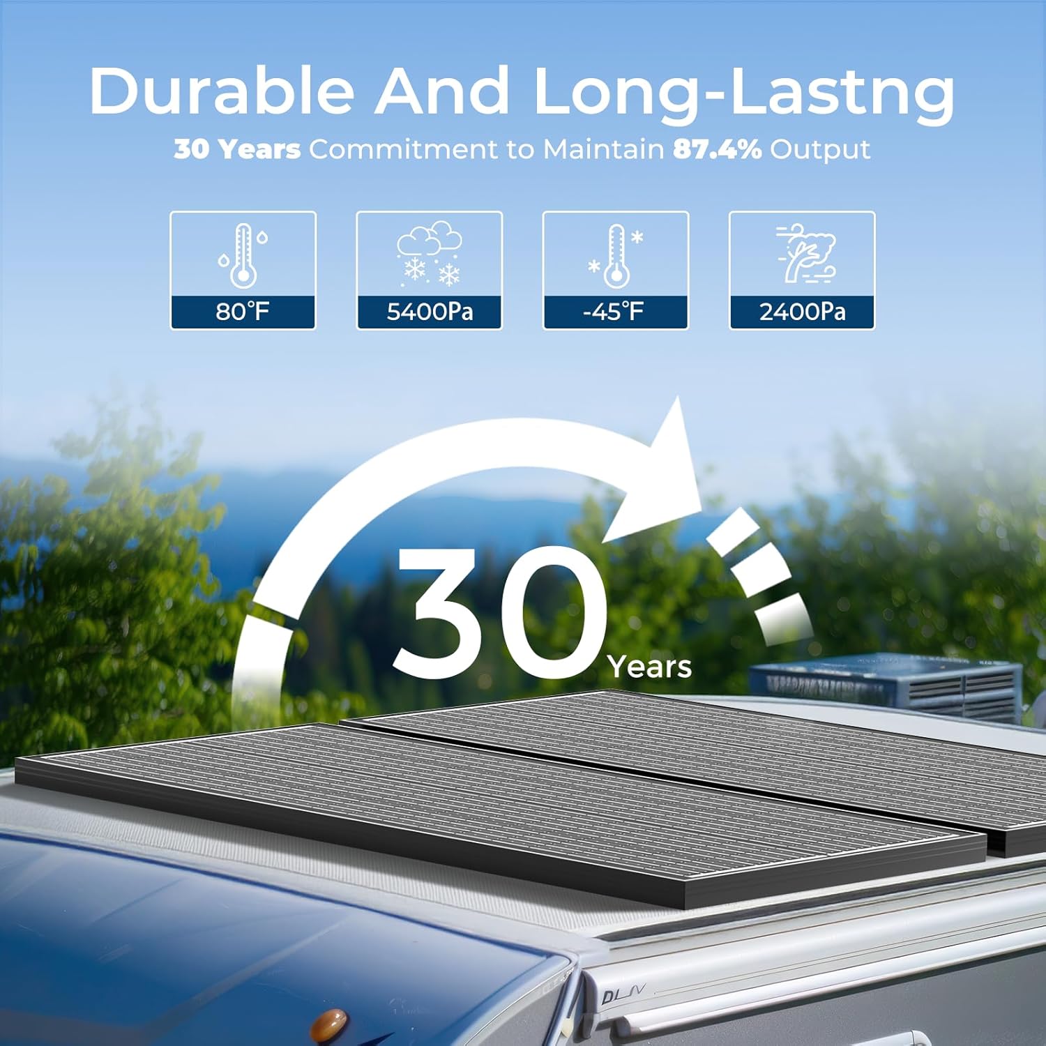 2000W Black Solar Panel Set 20x100W Mono IP68 12V
