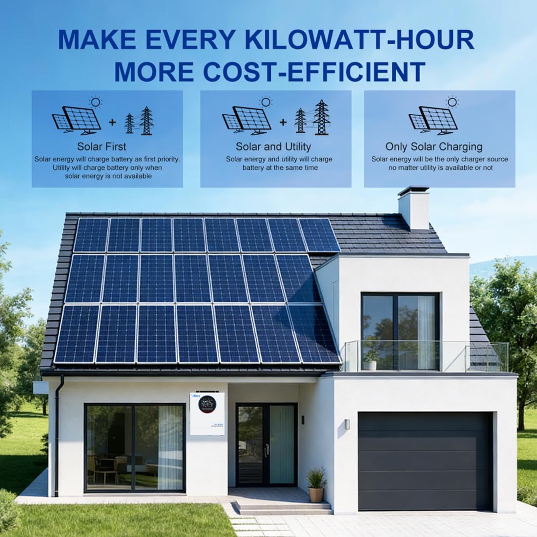 5000W Hybrid Solar Inverter 24V Dual AC Output 160A MPPT