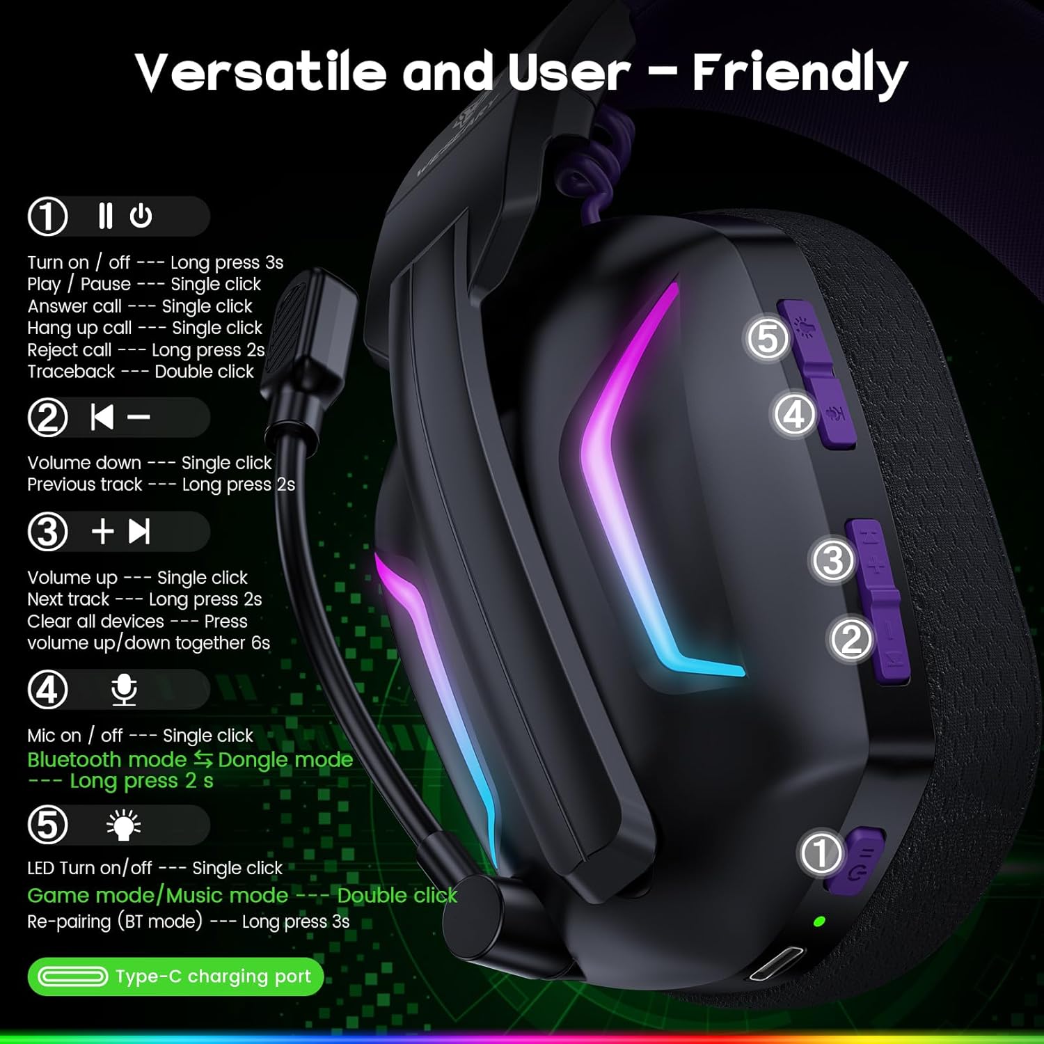 Wireless Gaming Headset 2.4GHz Bluetooth PS5 PS4 PC 50mm Drivers