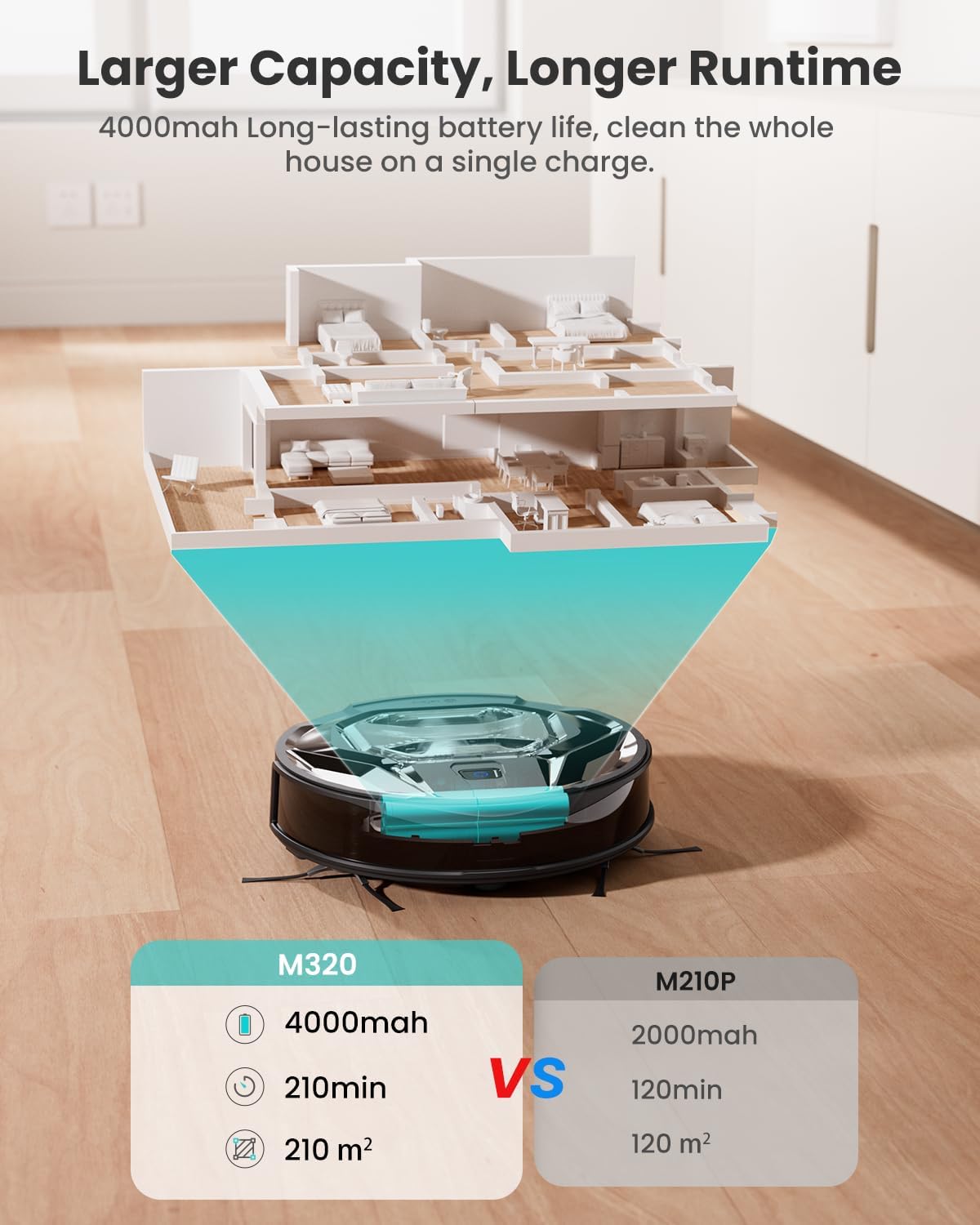 Robot Vacuum Mop 6000Pa Slim 210Min App Alexa Pet Hair