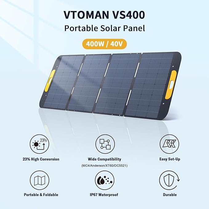 400W Foldable Solar Panel MC4 XT60 Anderson Camping