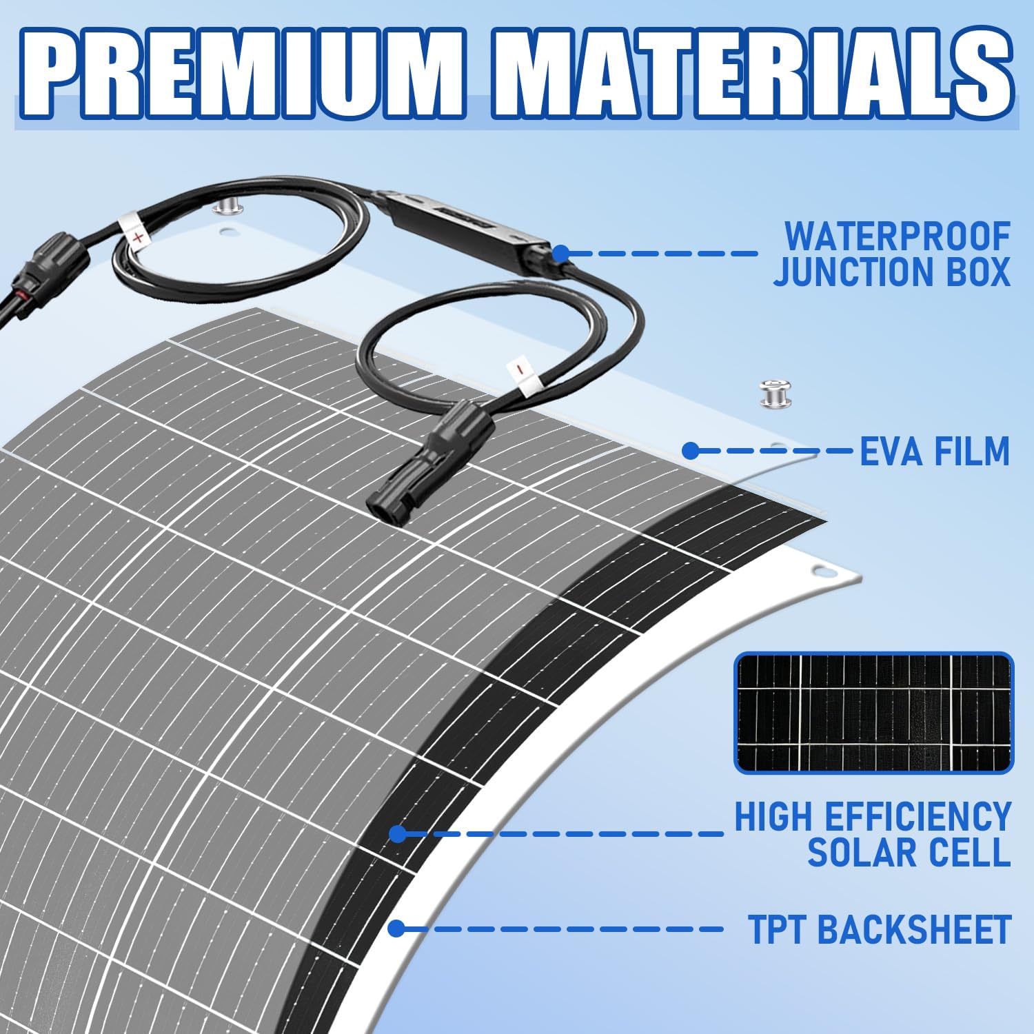 100W Flexible Solar Panel 12V 24V RV Boat Off Grid