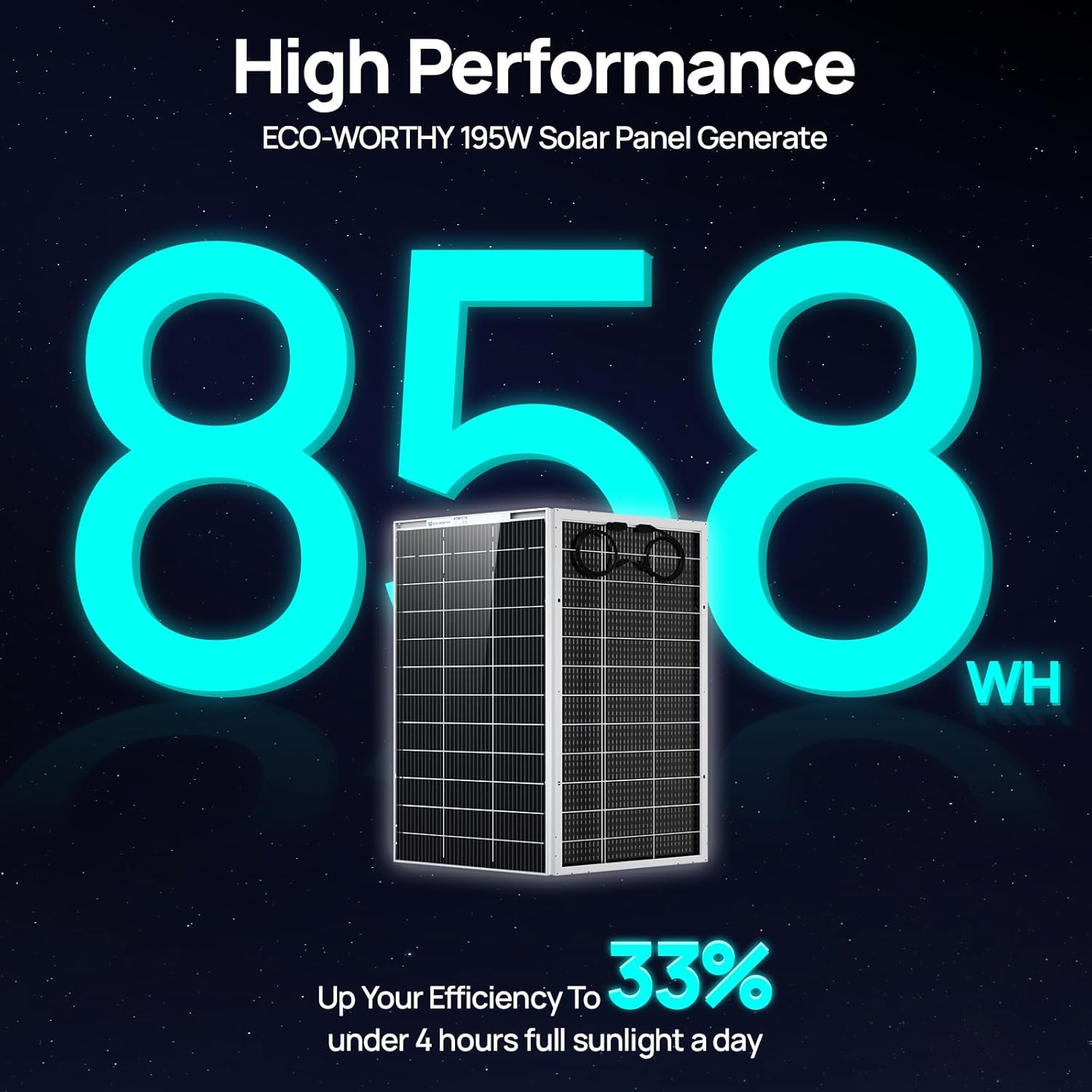 195W Bifacial Solar Panel 12V Double Sided High Efficiency