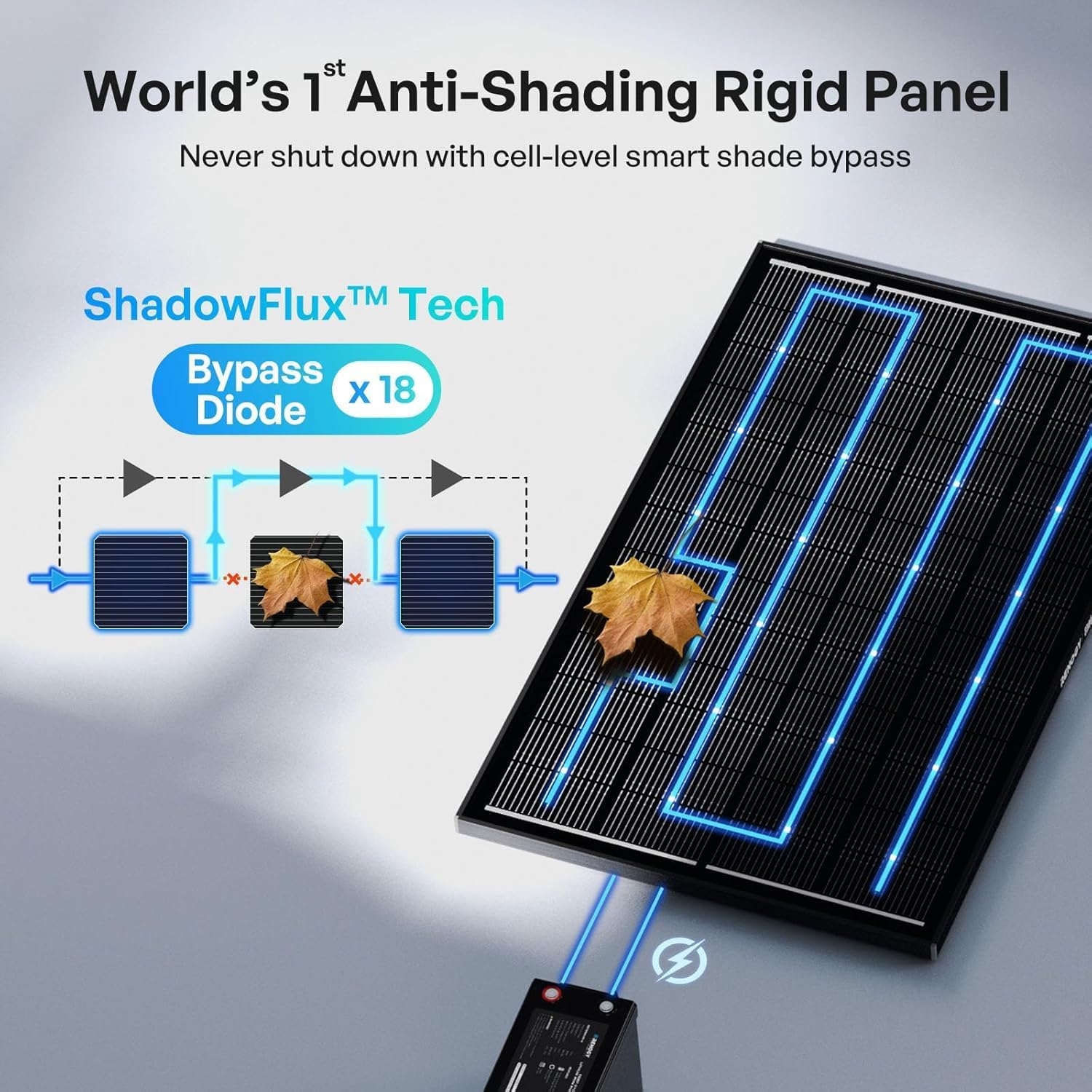 120W ShadowFlux Solar Panel 12V Anti Shading RV Marine