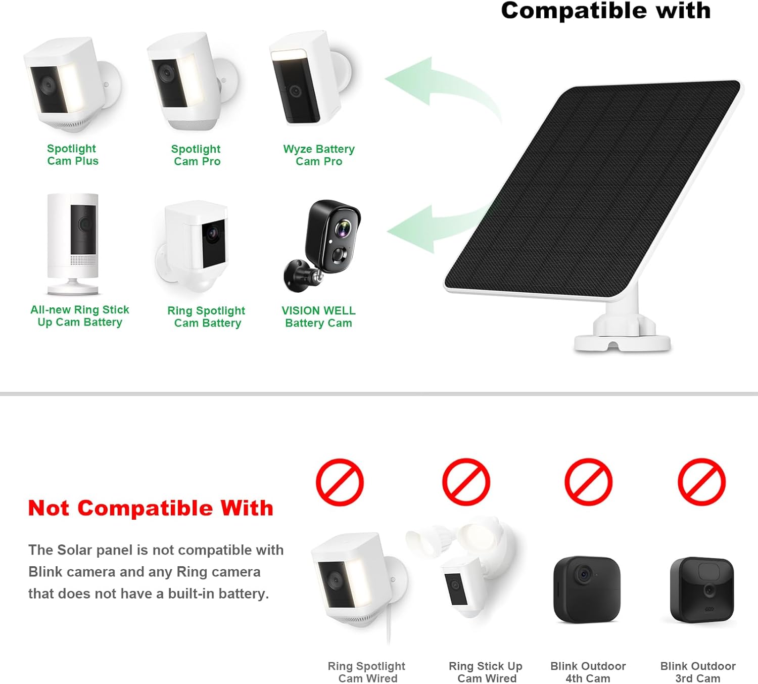 3 Pack 5W Solar Panel Charger For Battery Security Cameras