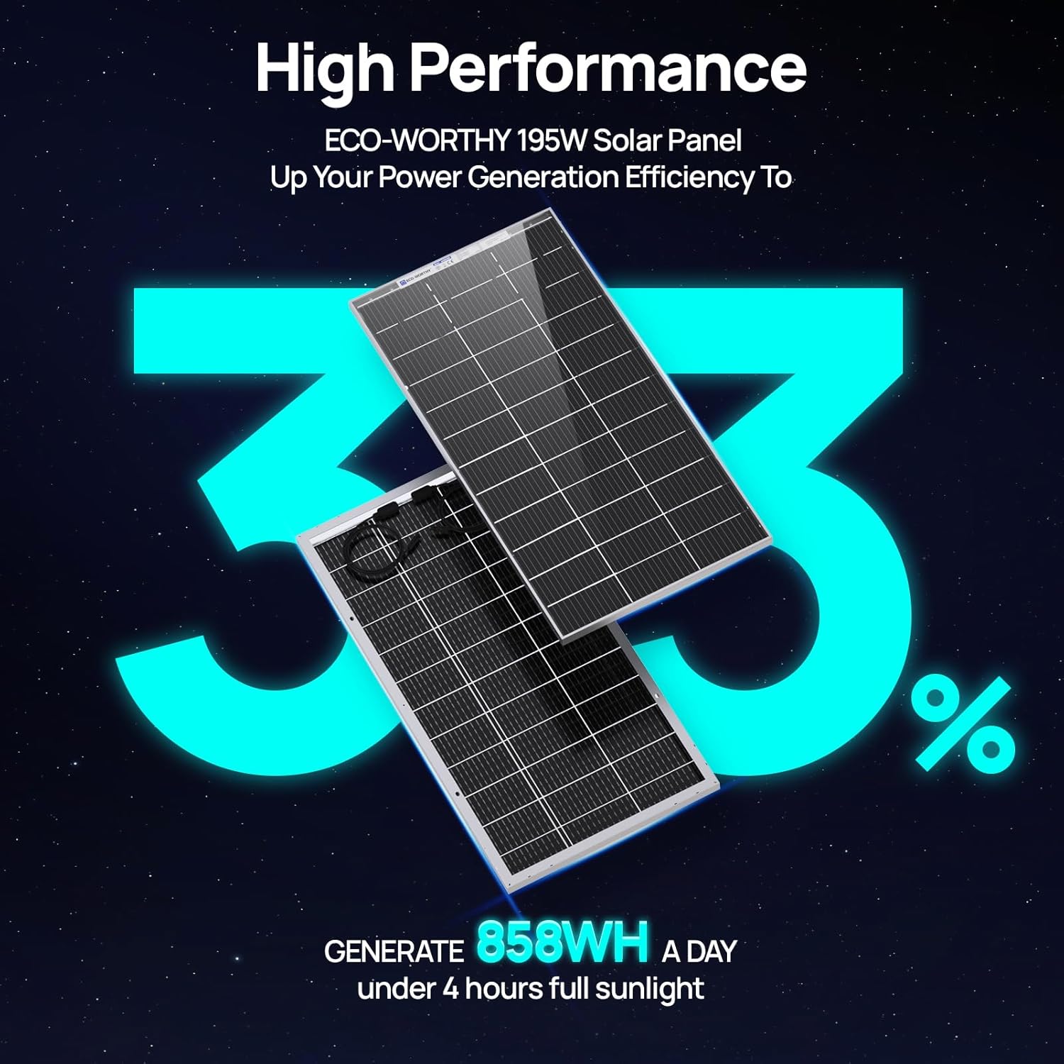 195W Bifacial Solar Panel 12V Double Sided High Efficiency