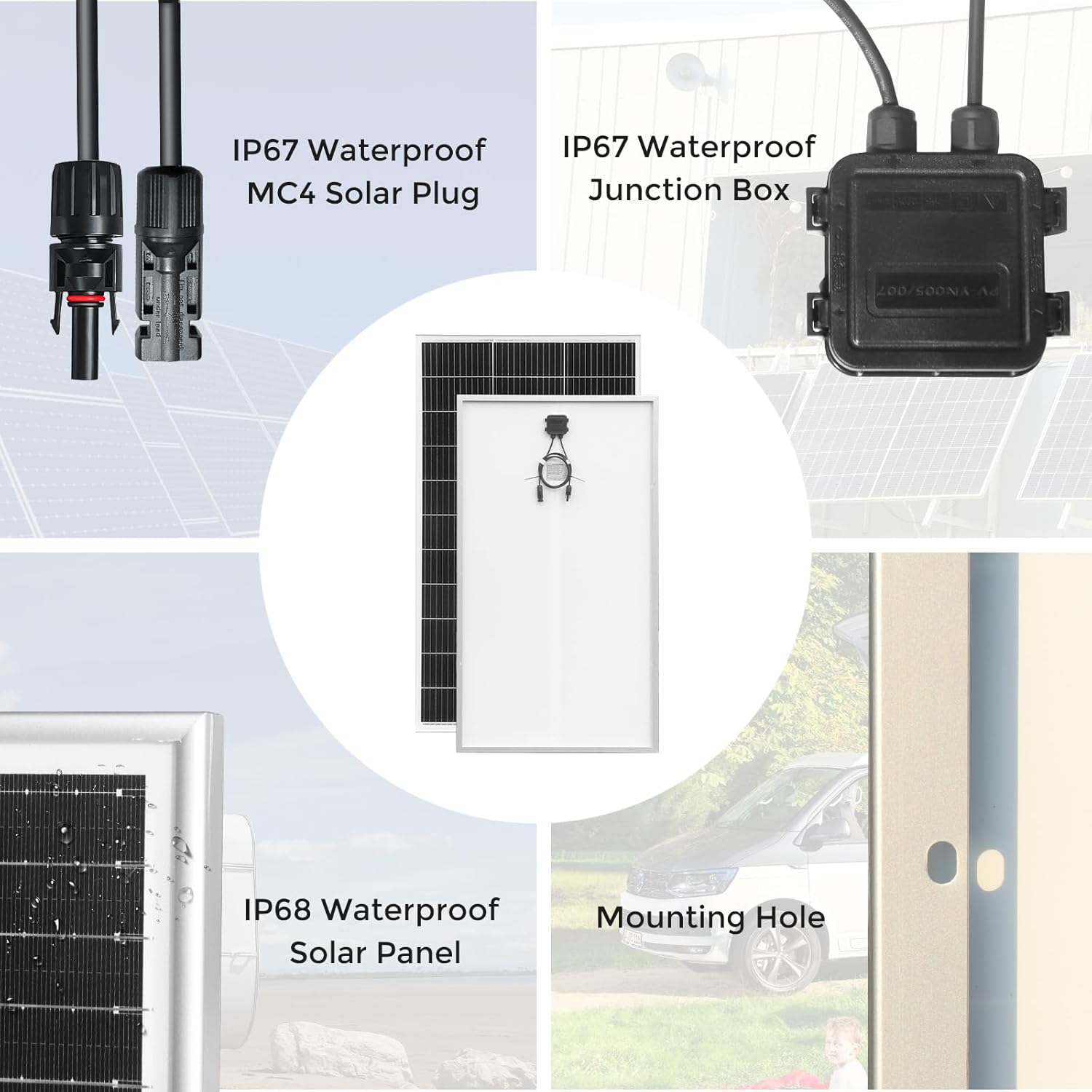 150W Mono Solar Panel With 10A Charge Controller 12V Off Grid