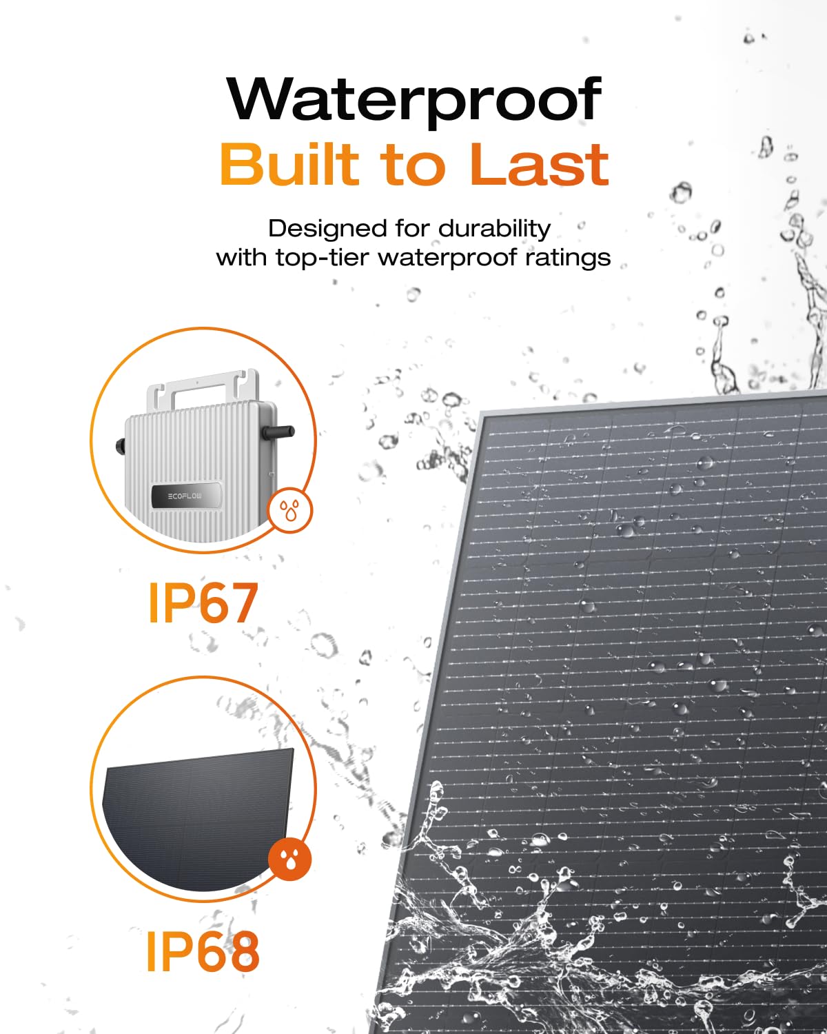800W Balcony Solar System 2x400W Panels Smart WiFi Inverter Roof