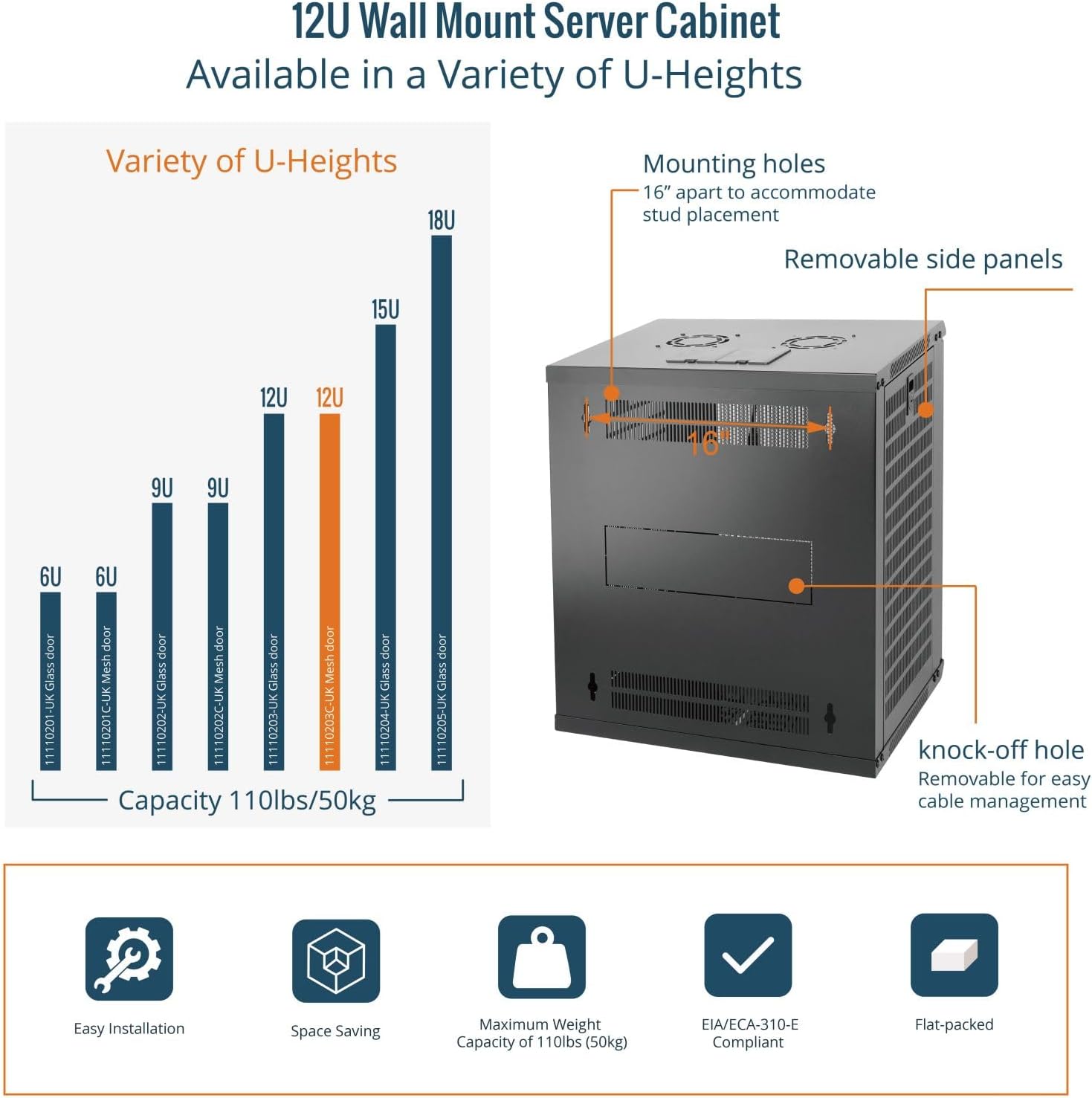 12U Wall Mount Server Cabinet 450mm Mesh Door Black