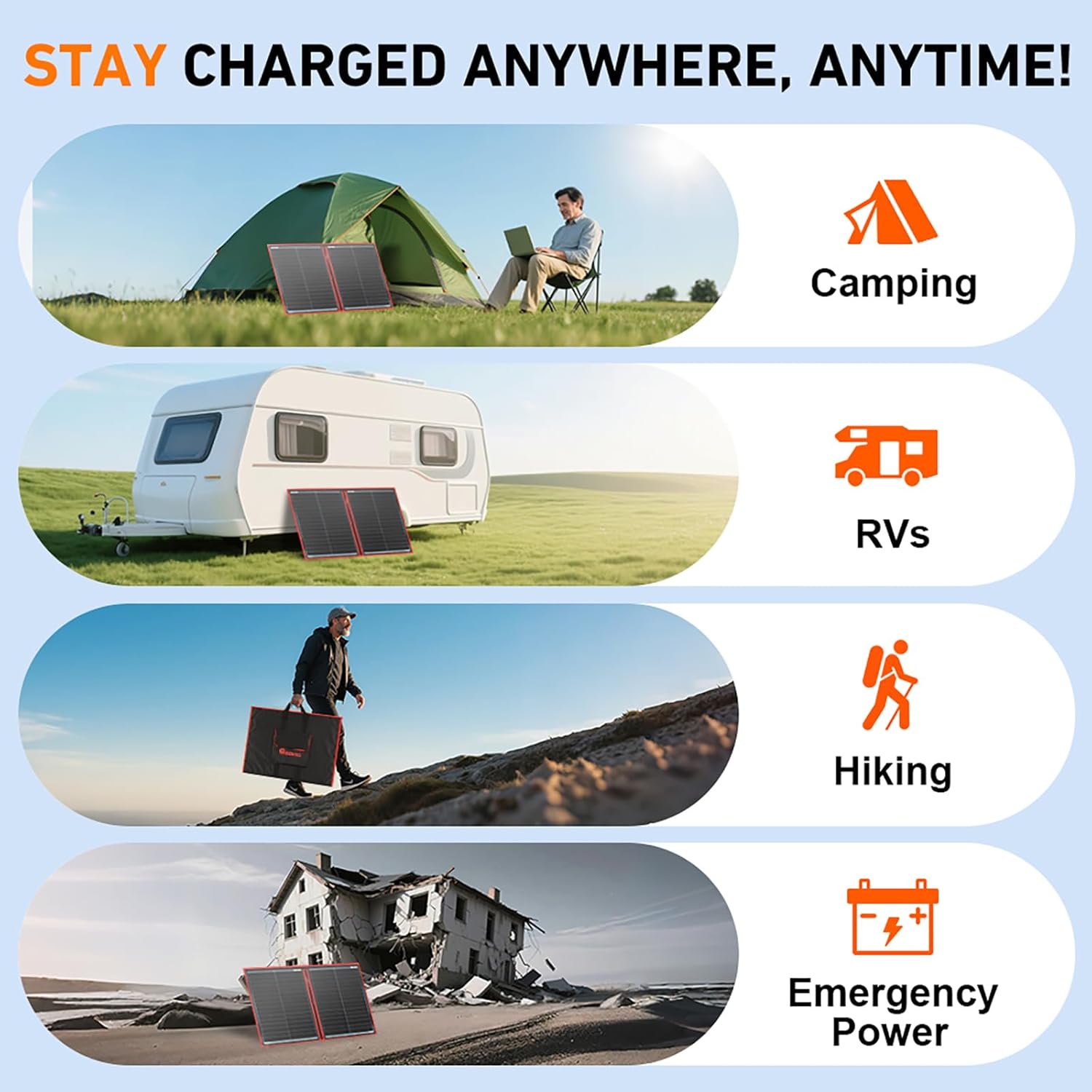 100W Foldable Solar Panel Kit 12V Charger Controller USB RV