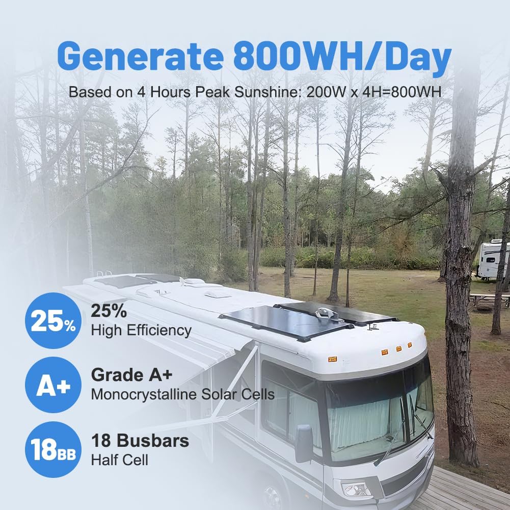 200W Solar Panel IP68 Waterproof 25 Percent High Efficiency