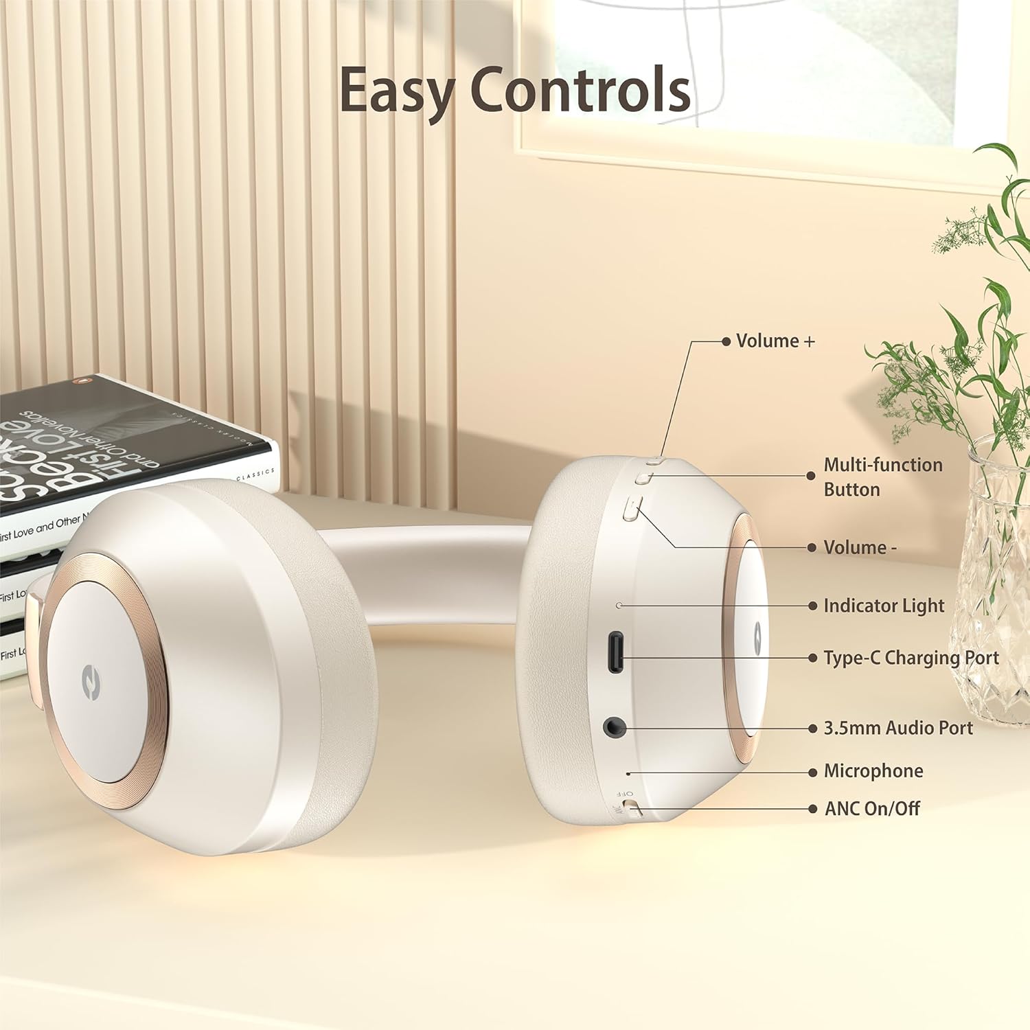 Wireless Noise Cancelling Over Ear Headphones 100Hr Battery White