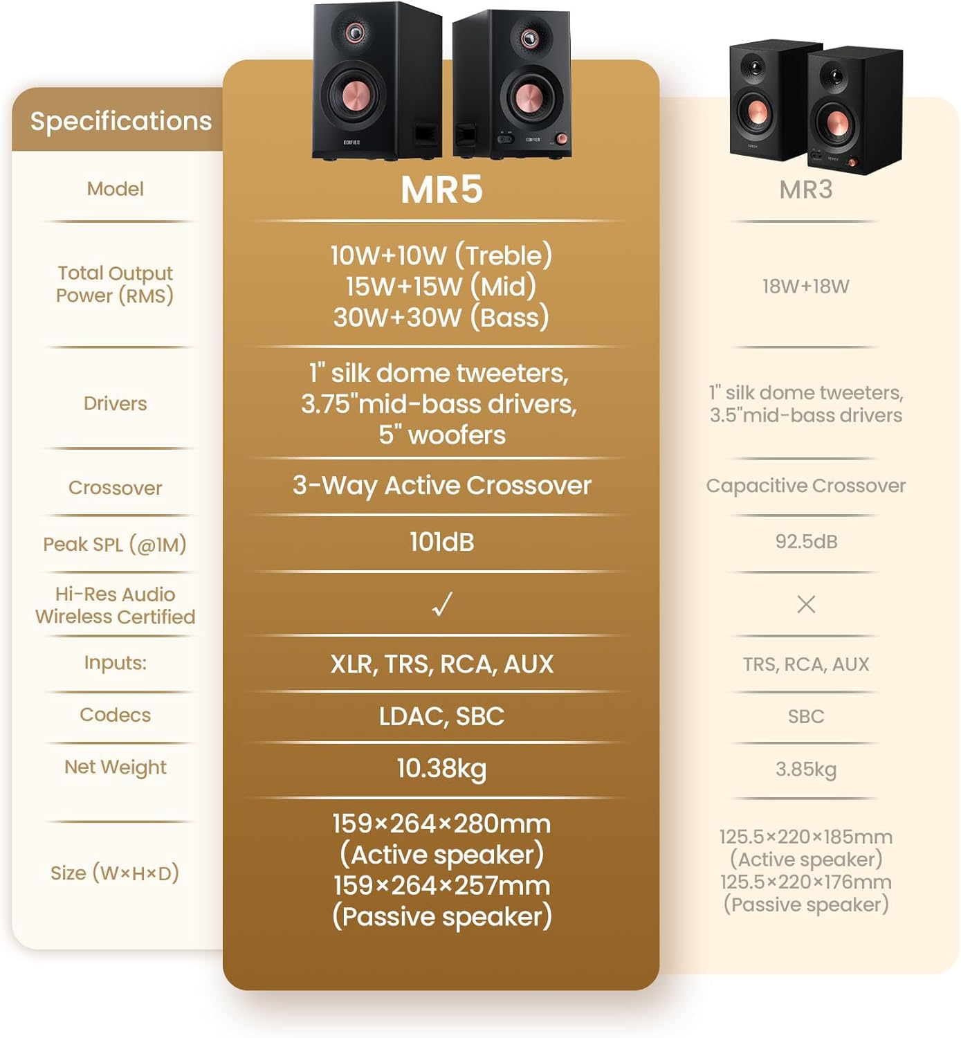 110W Hi-Res Studio Monitor Speakers 3-Way Bluetooth Bookshelf Pair