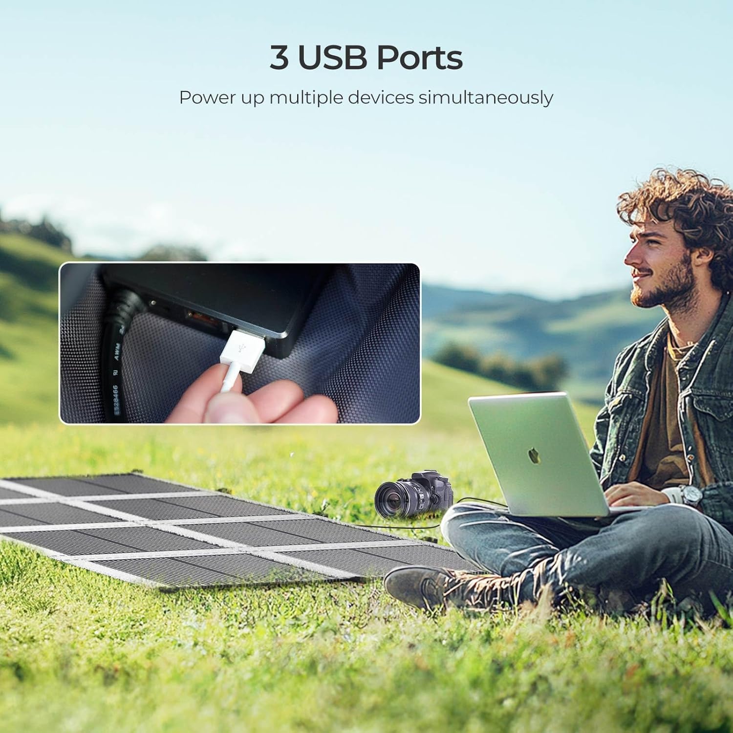 200W Foldable Solar Blanket 25 Efficiency USB C Camping