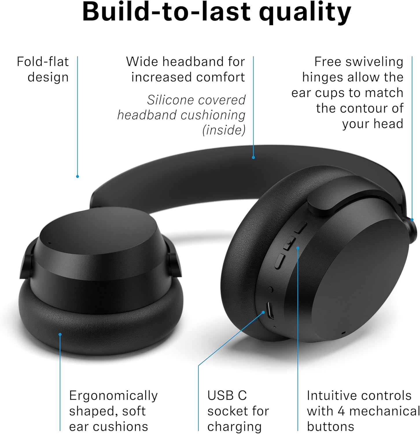 Wireless ANC Over Ear Headphones 50H Battery HD Stereo Sound