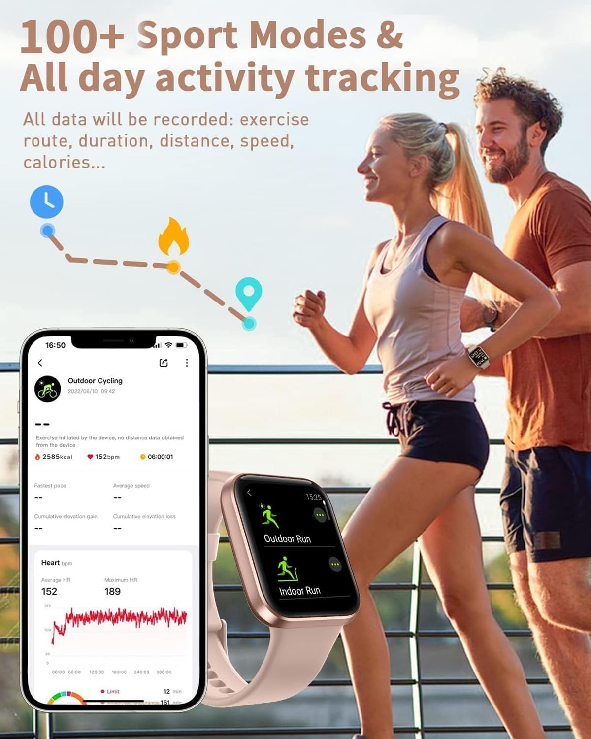 Women Smart Watch Bluetooth Calling Alexa 120 Sports Waterproof