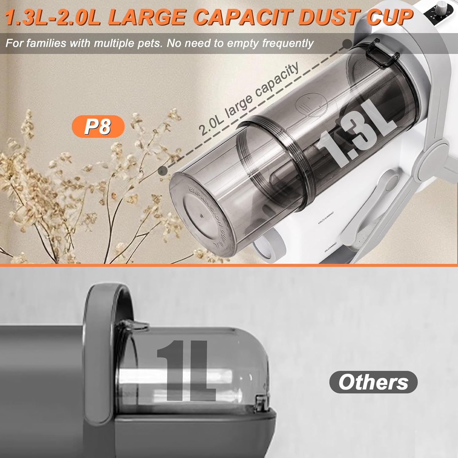 Pet Grooming Vacuum Kit 10 Tools Clipper Nail Grinder 2L White