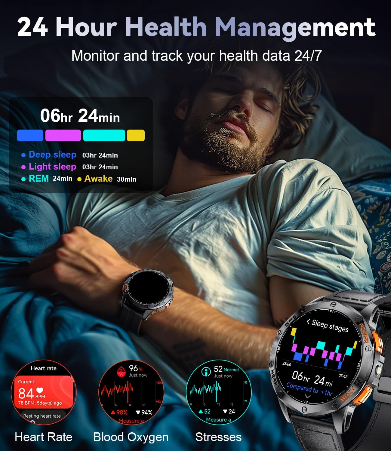 Mens GPS Smart Watch AMOLED Bluetooth Call Leather