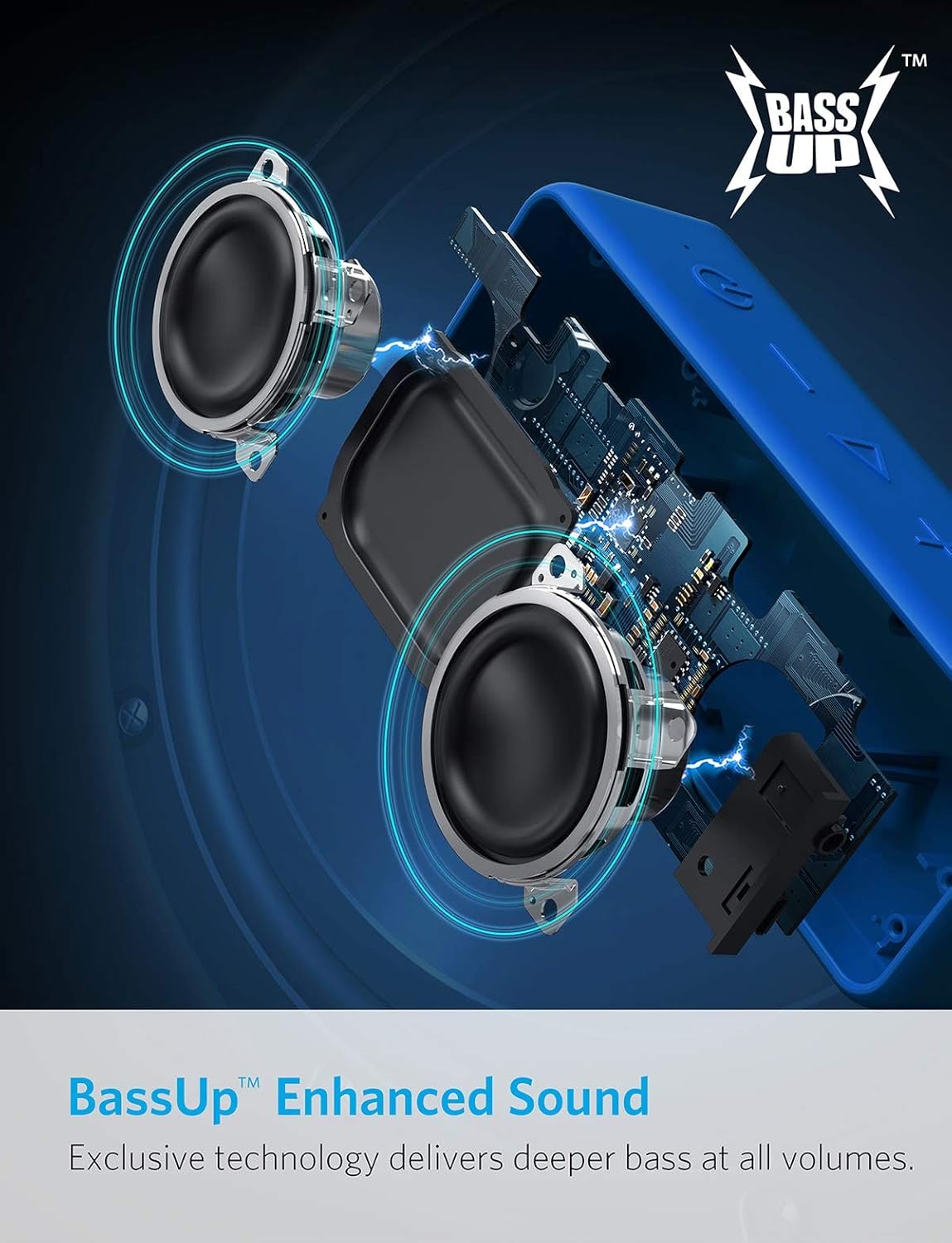 Portable Bluetooth Speaker 12W Stereo Bass Waterproof 24 Hour Playtime