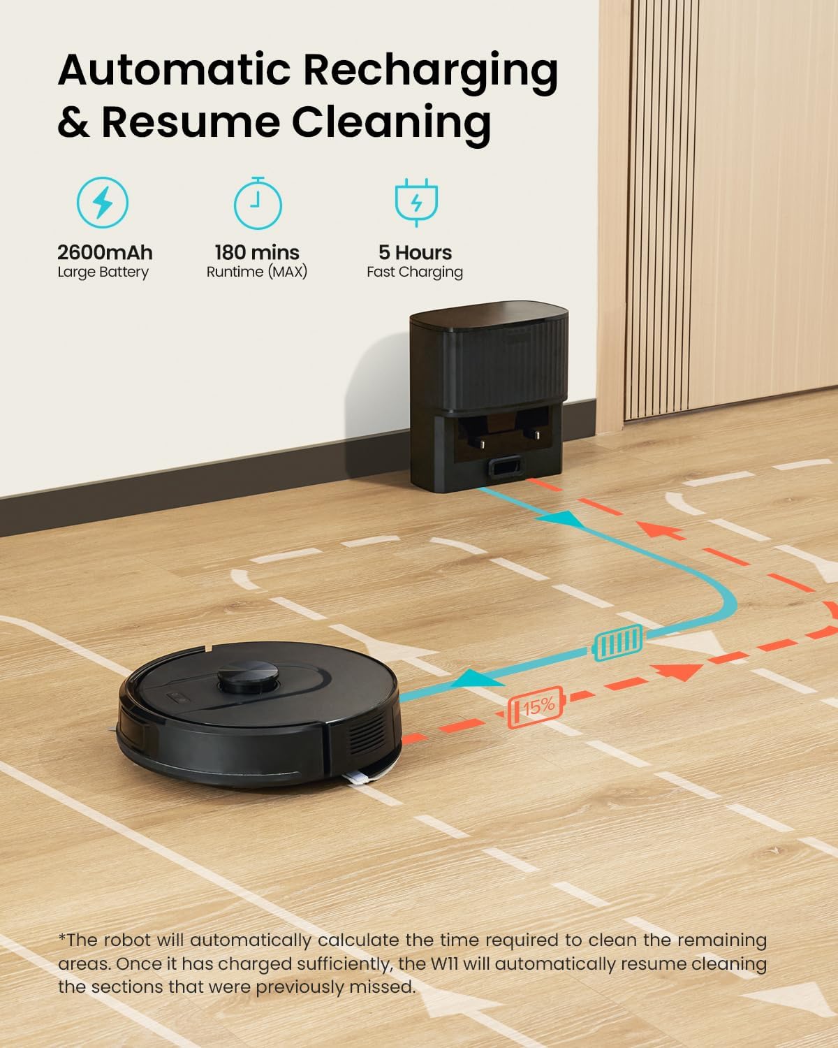 Robot Vacuum Mop 8000Pa Self Empty LiDAR Mapping App Control