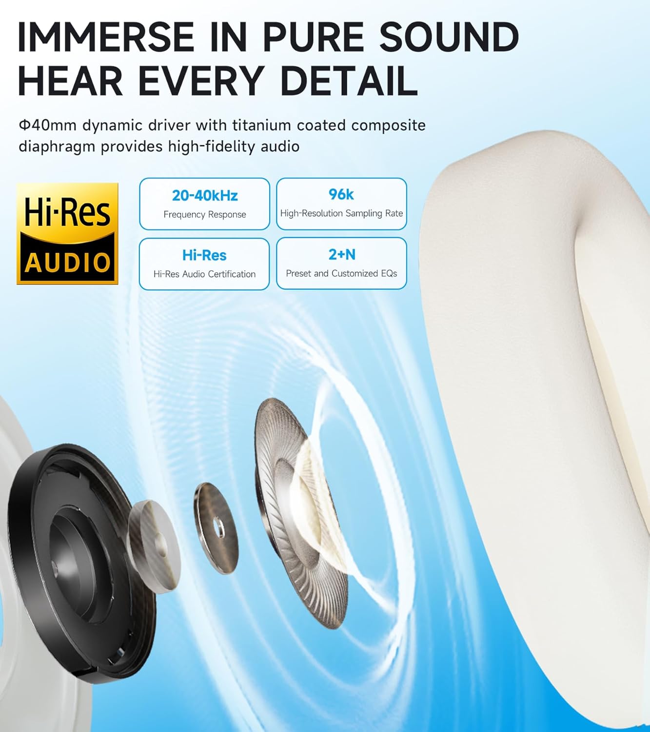 Wireless Over Ear Bluetooth Headphones Hybrid ANC 45 Hour Battery