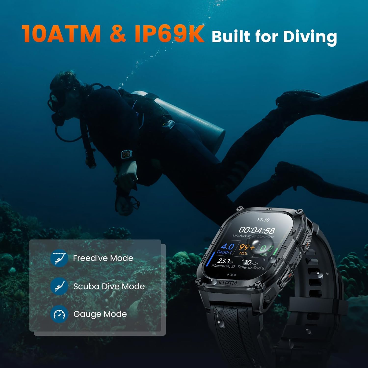 Military GPS Smart Watch AMOLED Offline Maps 10ATM Waterproof