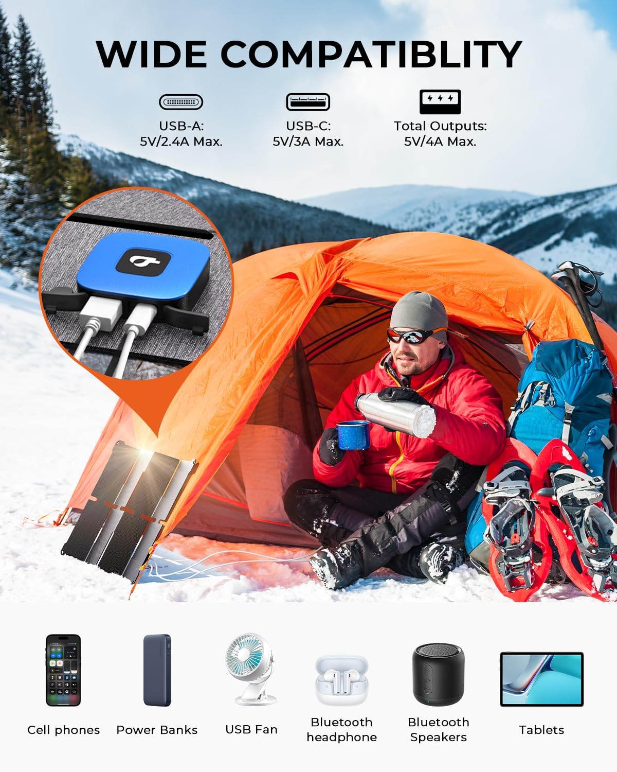 25W Pocket Foldable Solar Charger USB C USB A Waterproof