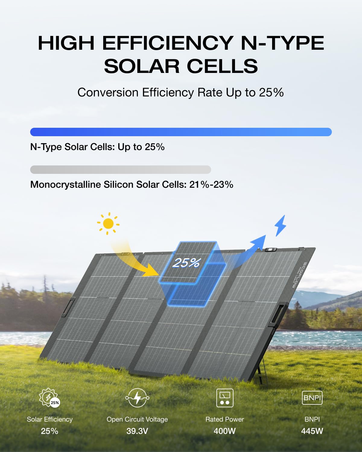 400W Portable Bifacial Solar Panel Foldable IP68 Camping Backup