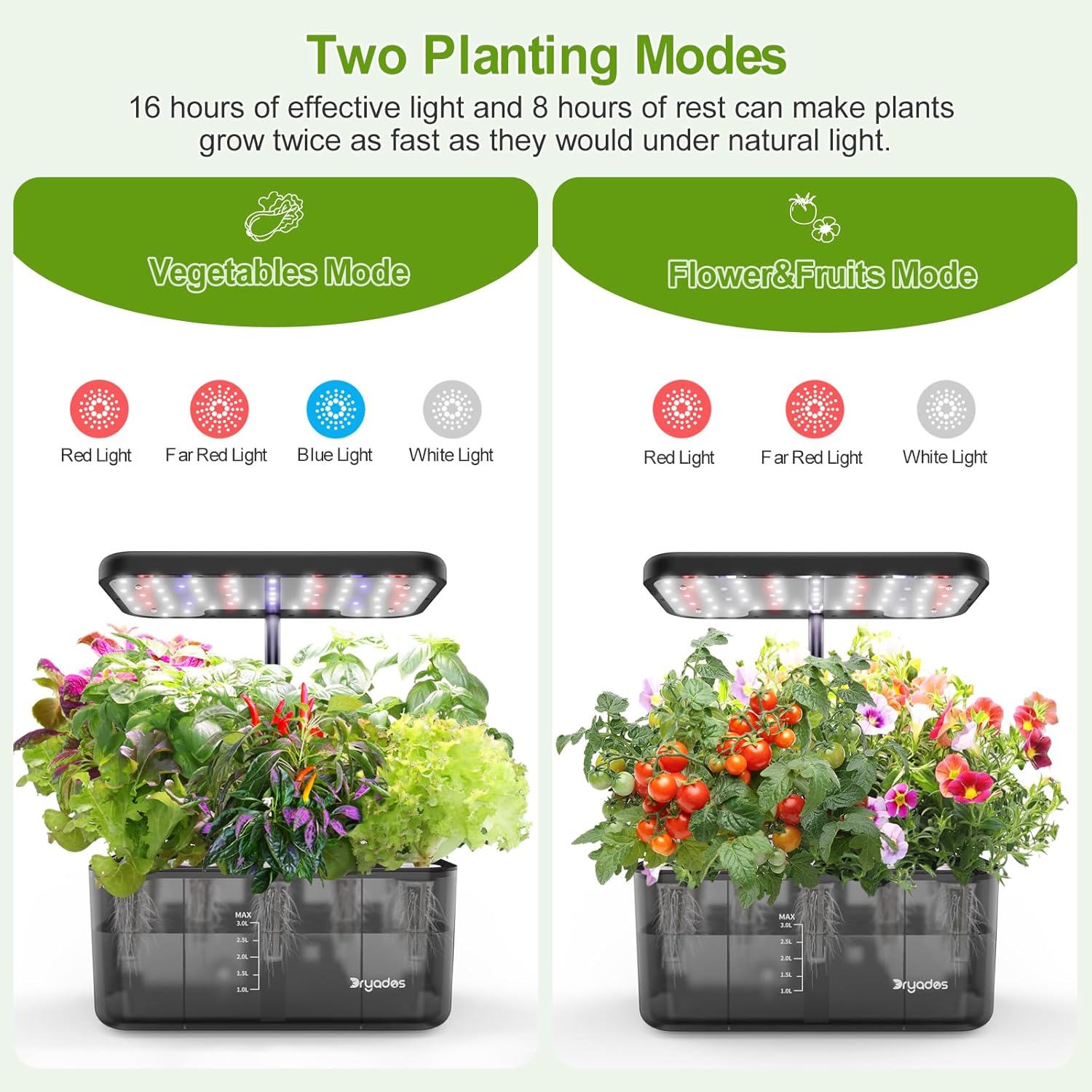 Hydroponic Growing System 8 Pods LED Indoor Herb Garden Kit
