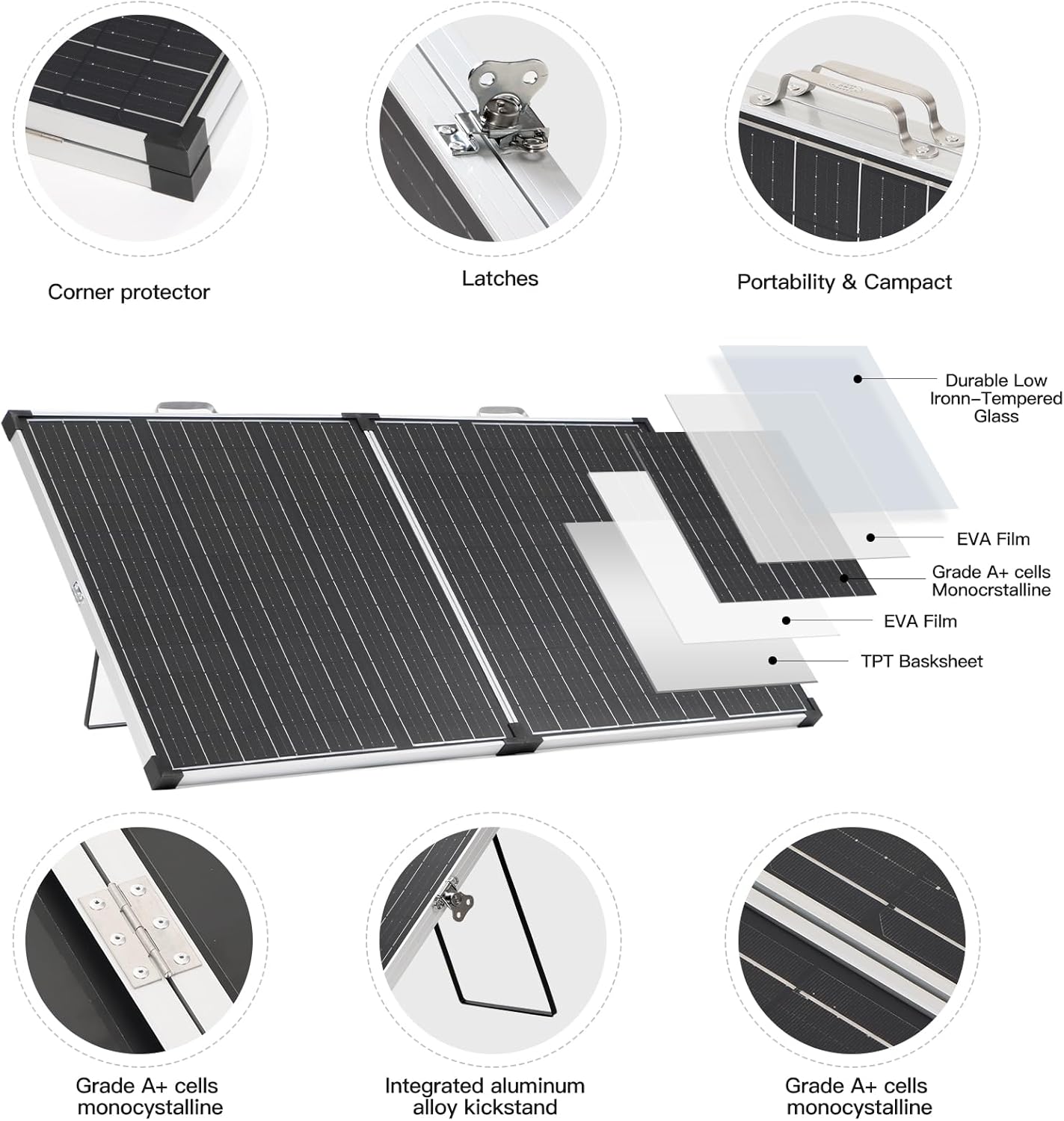 110W Foldable Solar Panel 18V Portable MPPT Camping Kit
