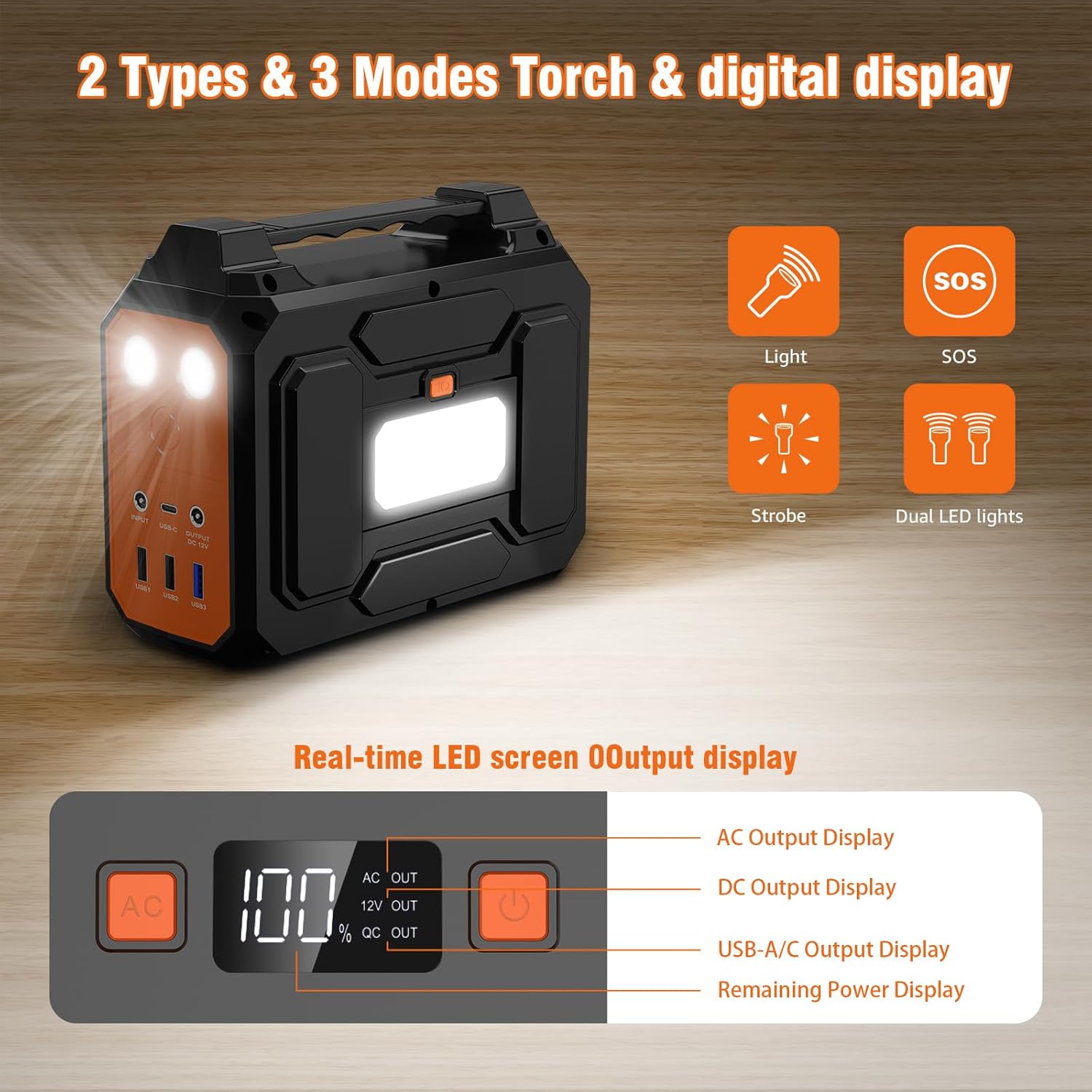 100W Portable Power Station With 40W Solar Panel 99Wh