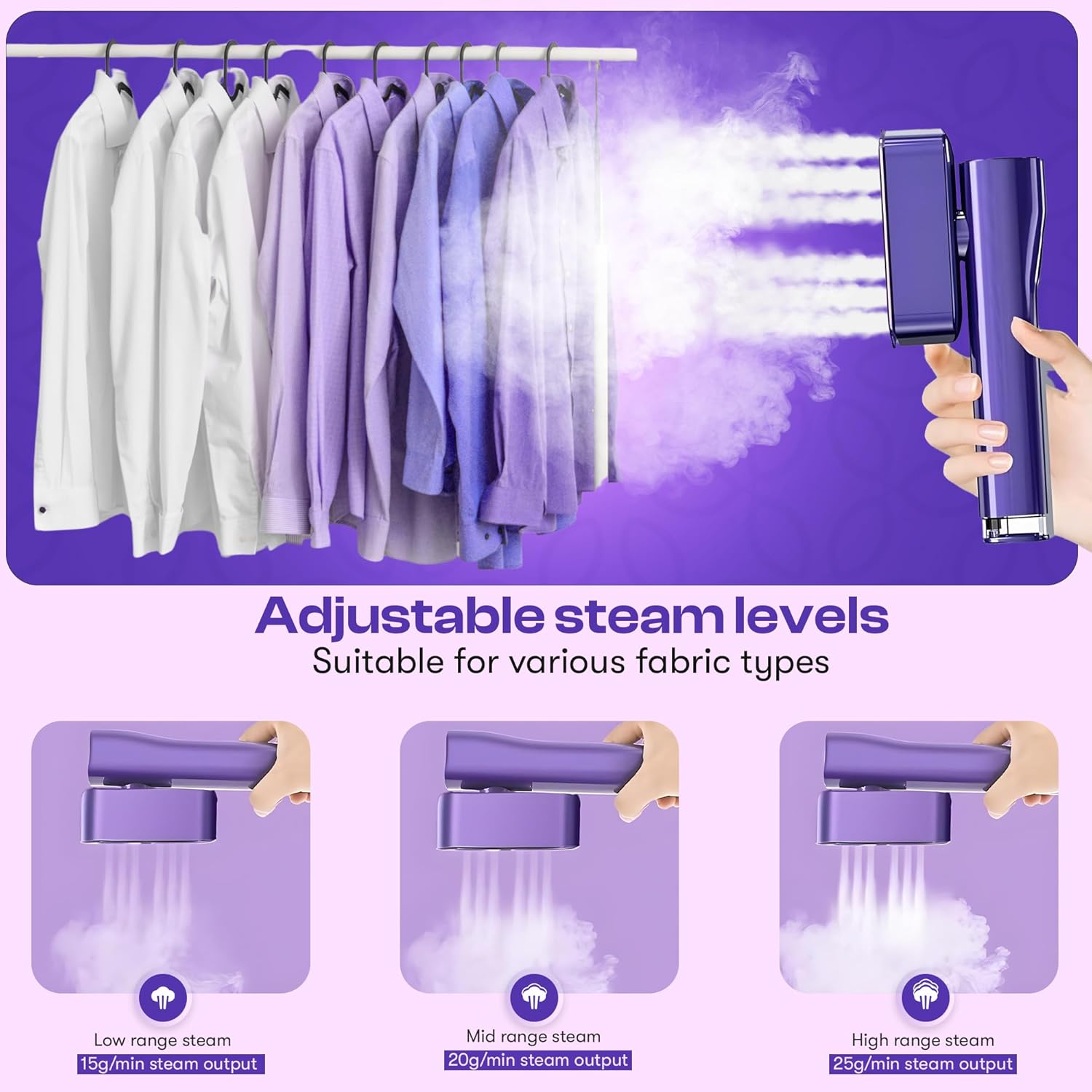 Travel Garment Steamer Dual Voltage 1200W 20s Heat Portable