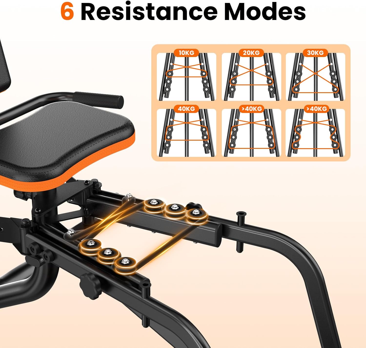 Hip Abductor Machine Adjustable Inner Thigh Glute Trainer