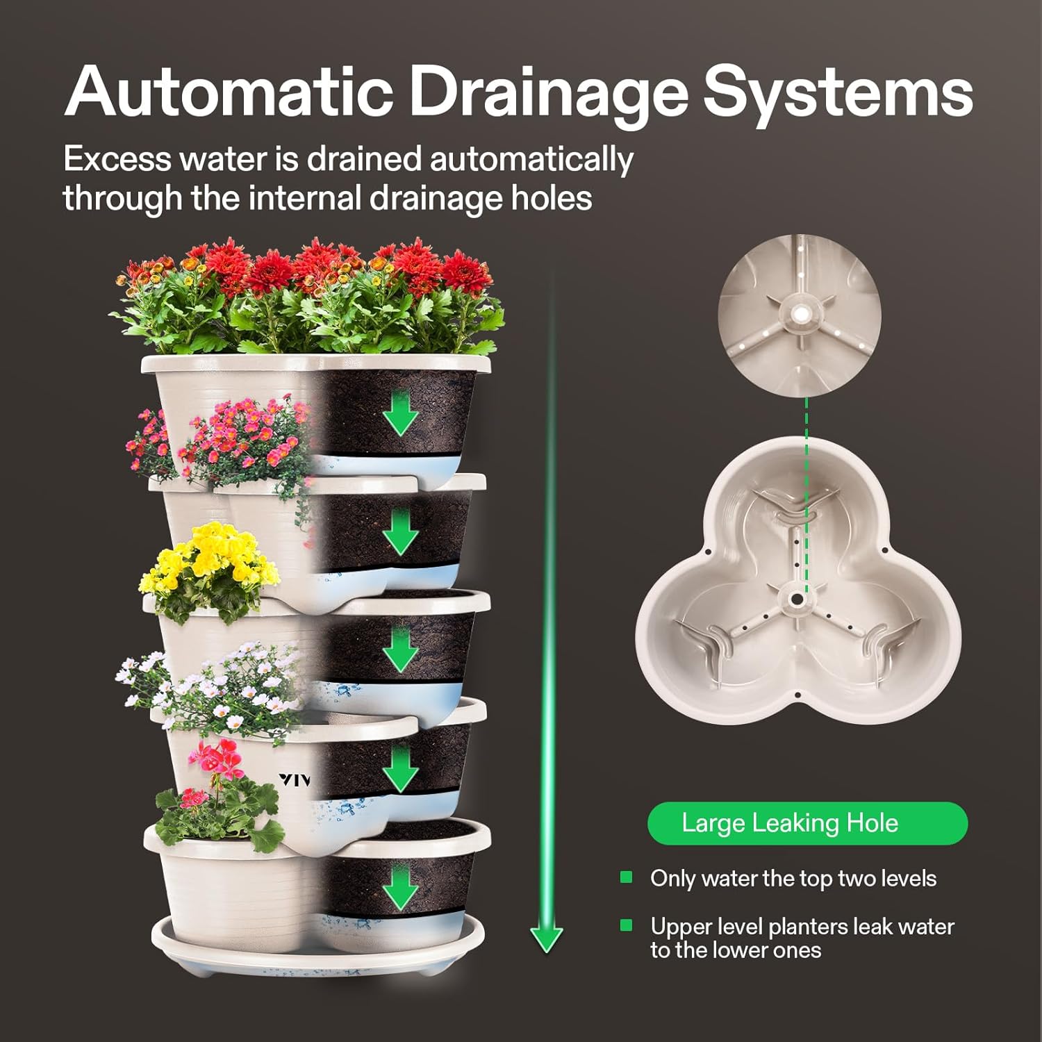 Vertical Strawberry Planter 5 Tier Stackable Garden Pots 2 Pack