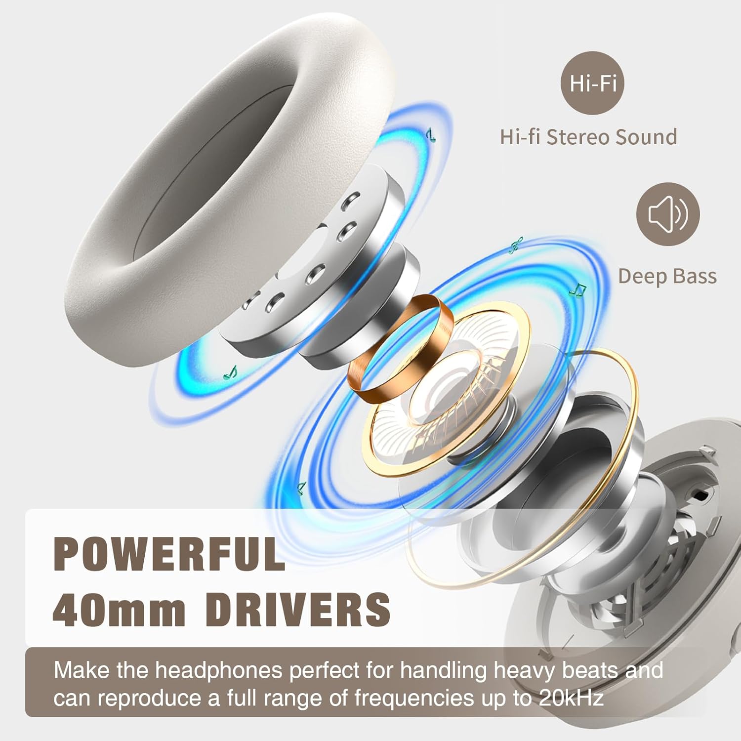 Wireless Noise Cancelling On Ear Bluetooth Headphones 65Hr White